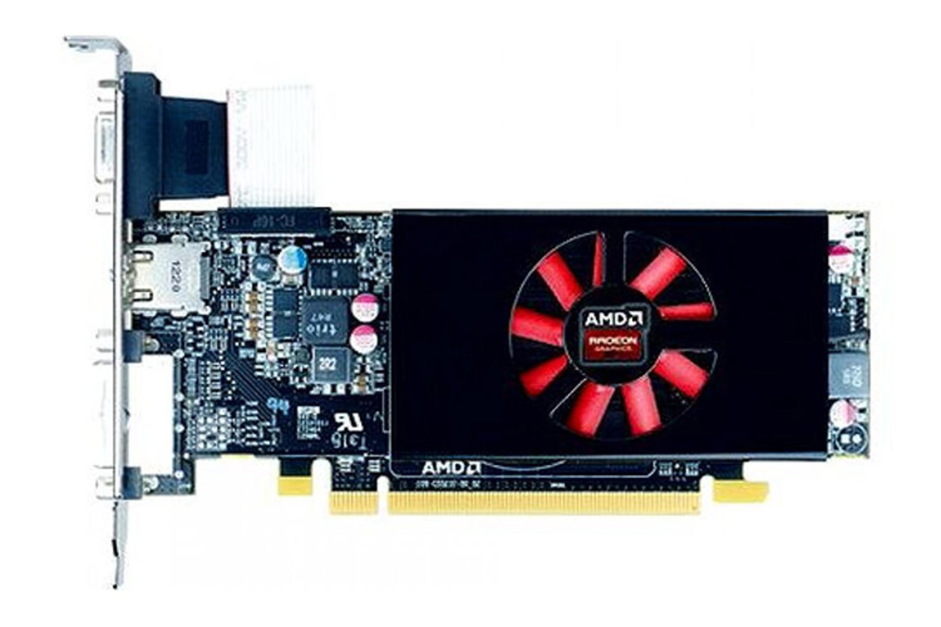 AMD Radeon R7 350X