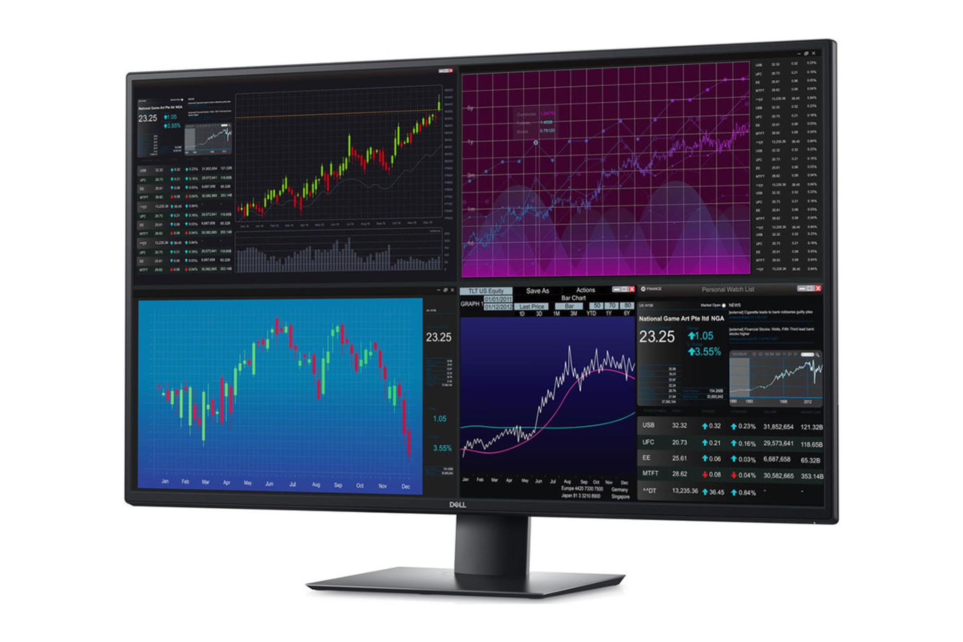 دل 42.5 اینچ مدل U4320Q / Dell U4320Q 4K UHD