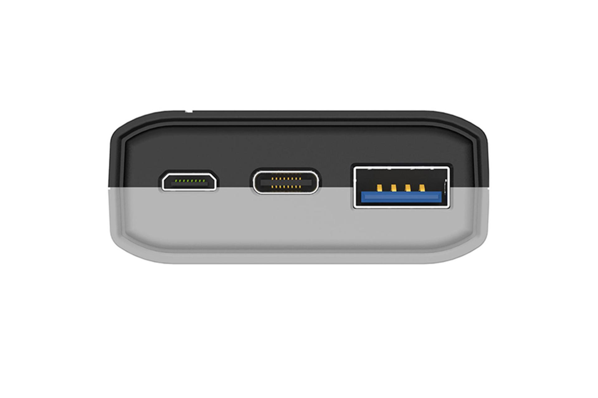 محل نمایش درگاه های پاور بانک آی واک UBC1002 