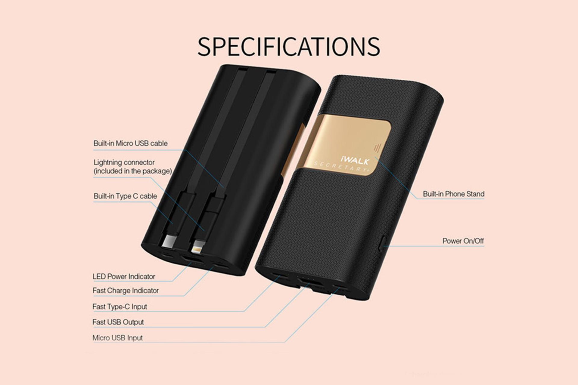 پاور بانک آی واک Secretary Plus با ظرفیت 10000 میلی‌آمپر ساعت - درگاه ها و محل آن ها