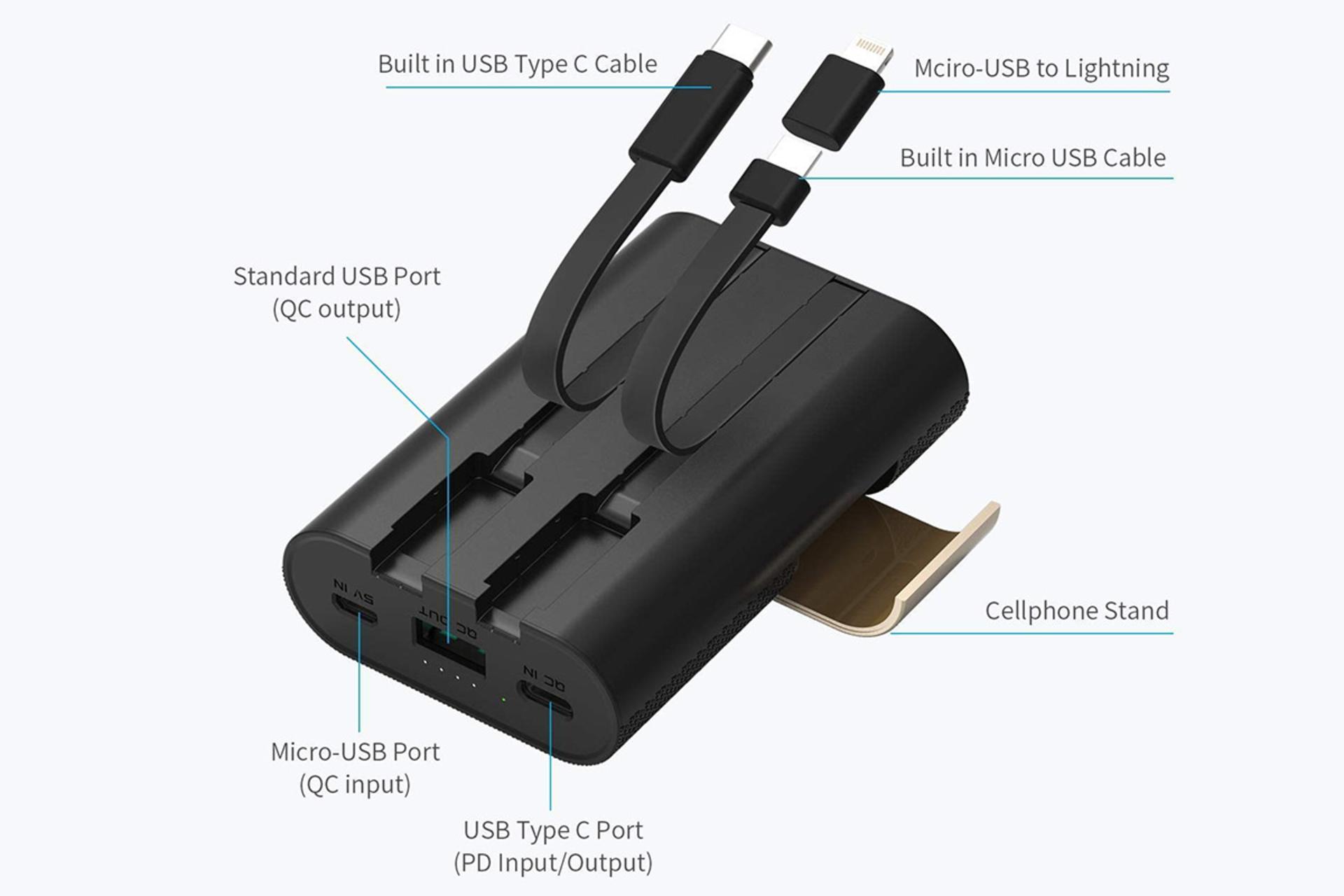 پاور بانک آی واک Secretary Plus با ظرفیت 10000 میلی‌آمپر ساعت - استند شارژ و کابل های سرخود