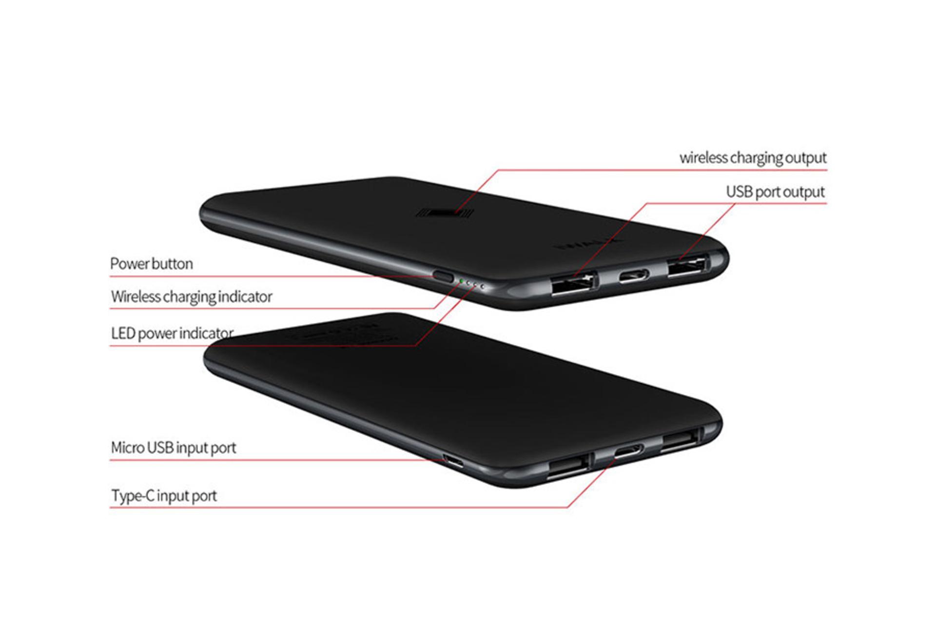 پاوربانک بی‌ سیم آی واک CHIC8000 AIR با ظرفیت 8000 میلی‌آمپر ساعت - محل درگاه ها و نشانگر شارژ