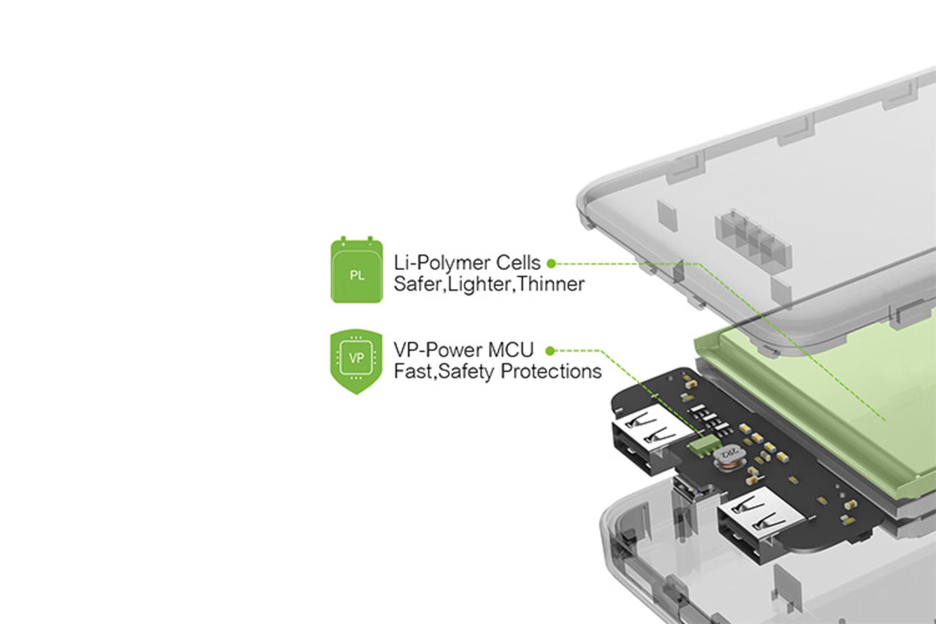 وگر VP-1018 با ظرفیت 10000 میلی‌آمپر ساعت / VEGER VP-1018 10000mAh