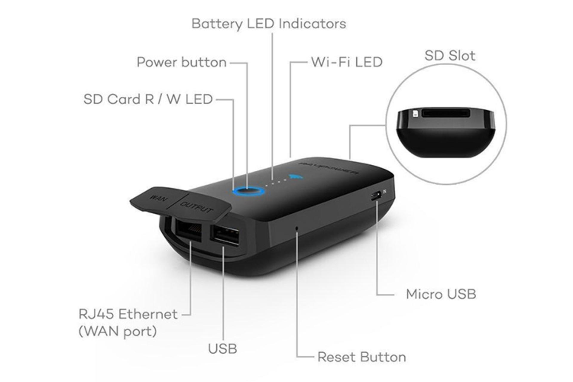 راوپاور FileHub N300 RP-WD03 با ظرفیت 6000 میلی‌آمپر ساعت / RAVPower FileHub N300 Wireless Travel 