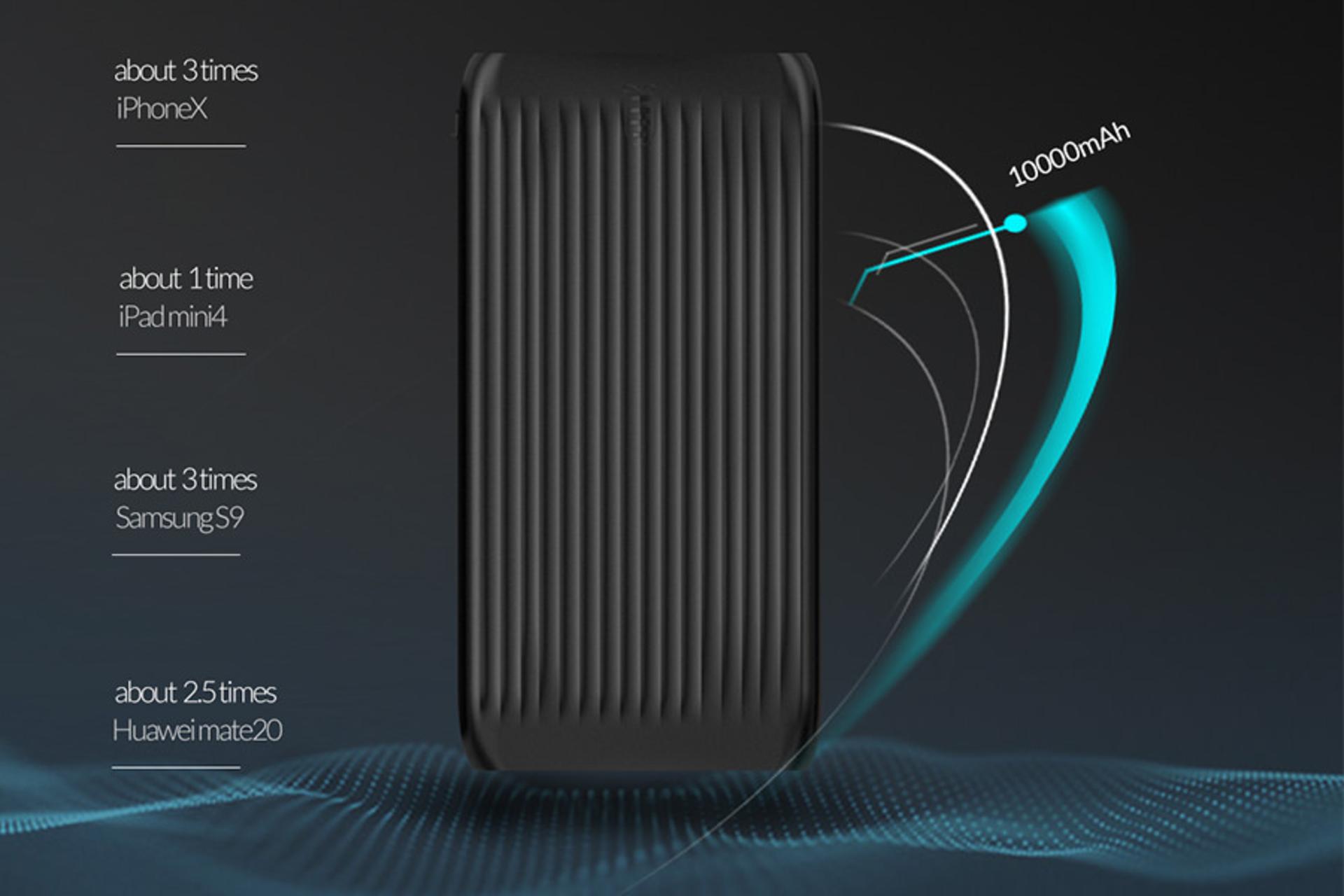 ORICO FIREFLY-K10S / اوریکو