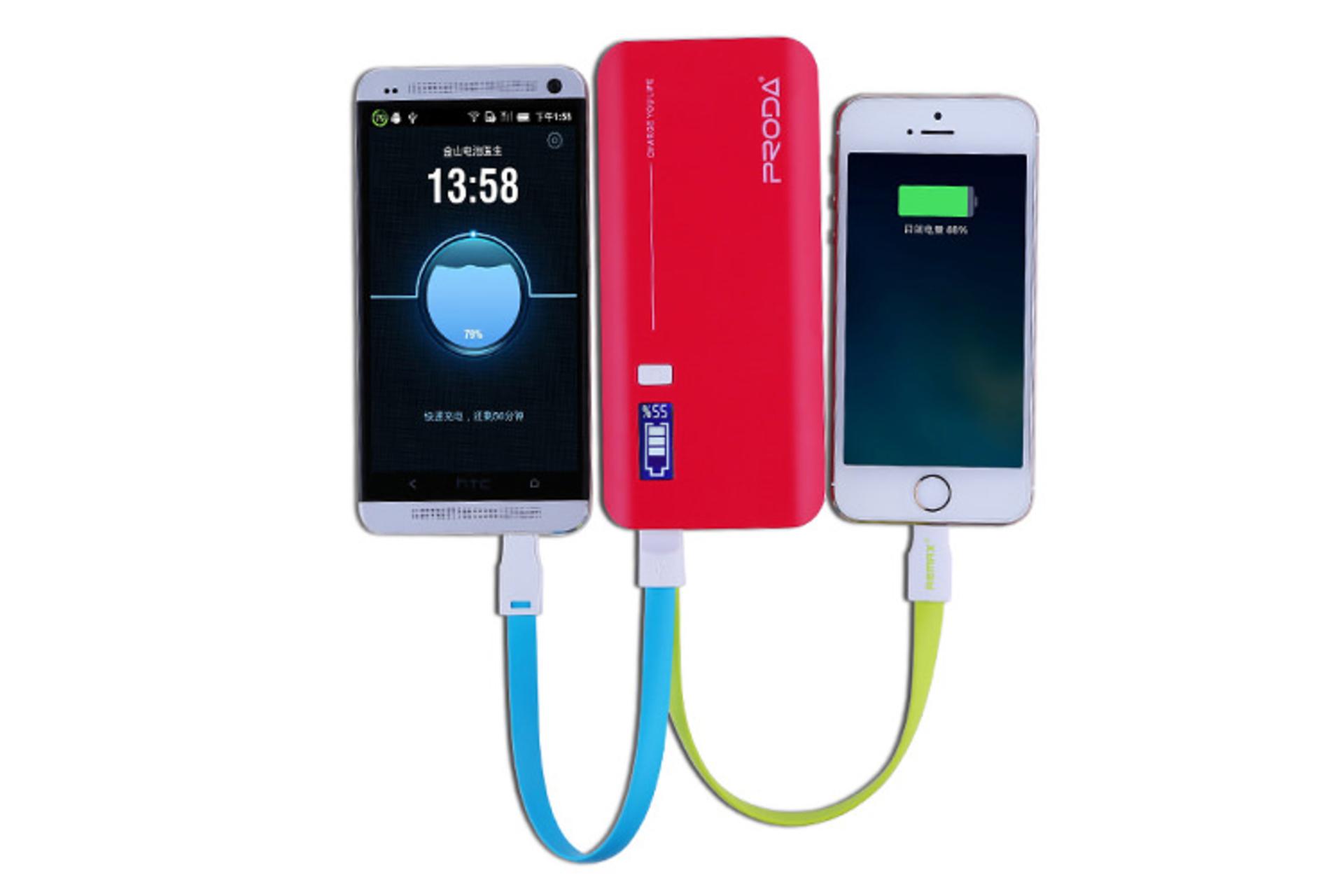 Remax Proda Jane V10i 20000mAh / ریمکس پرودا Jane V10i با ظرفیت 20000 میلی‌آمپر ساعت