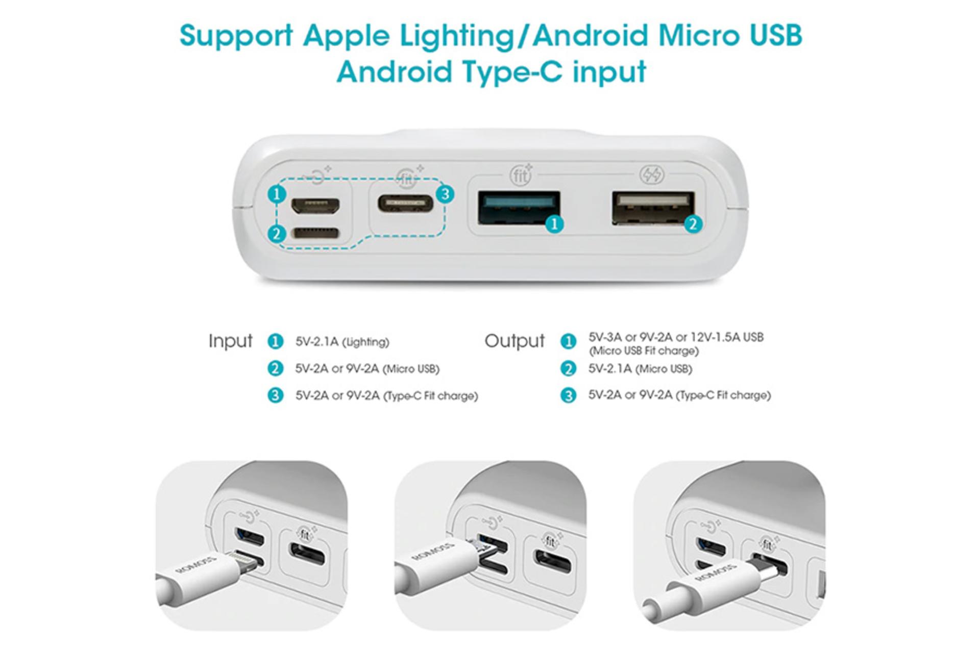 Romoss SW 20 PS+ PWM20 20000mAh / روموس