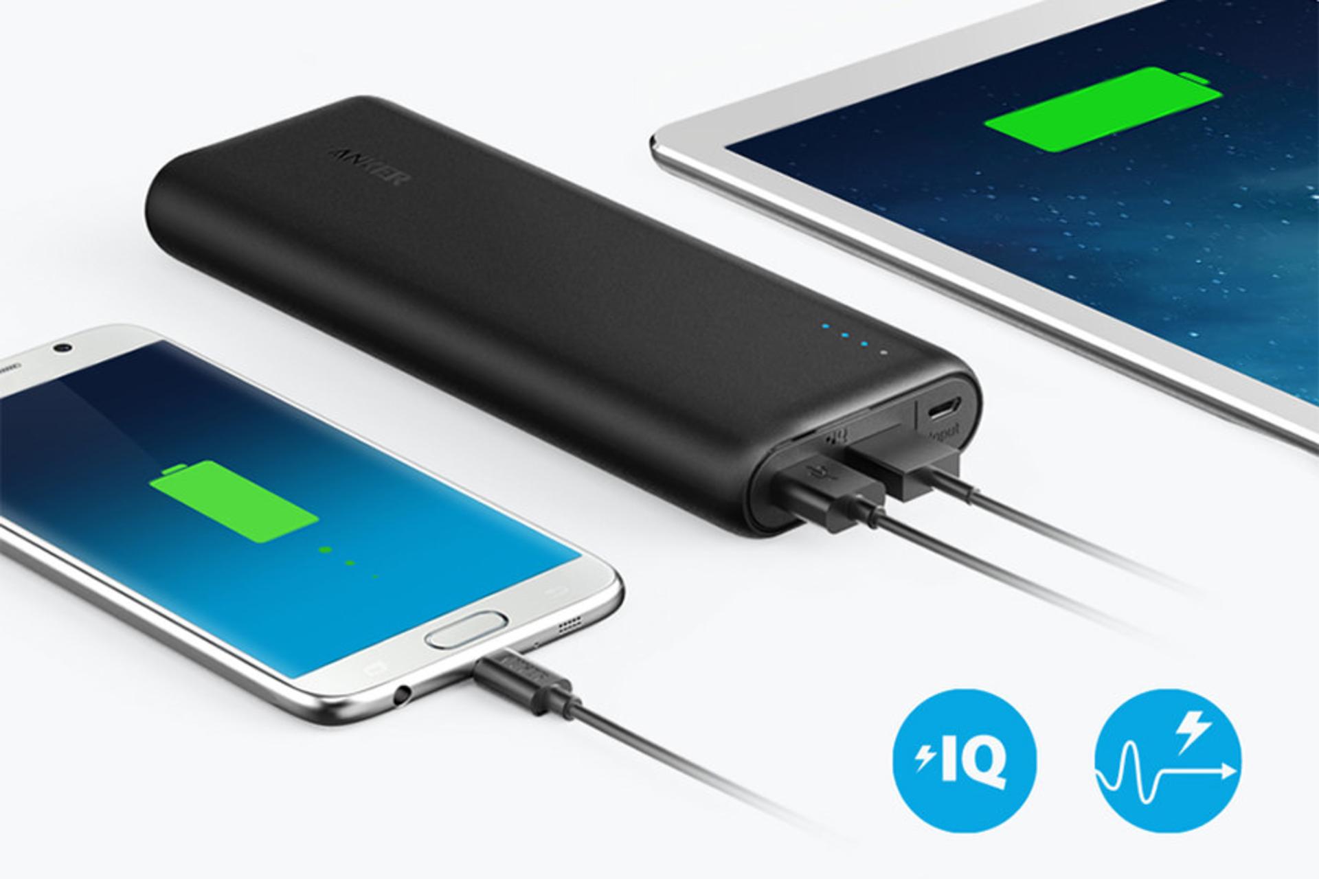 Anker PowerCore 15600 A1252 15600mAh