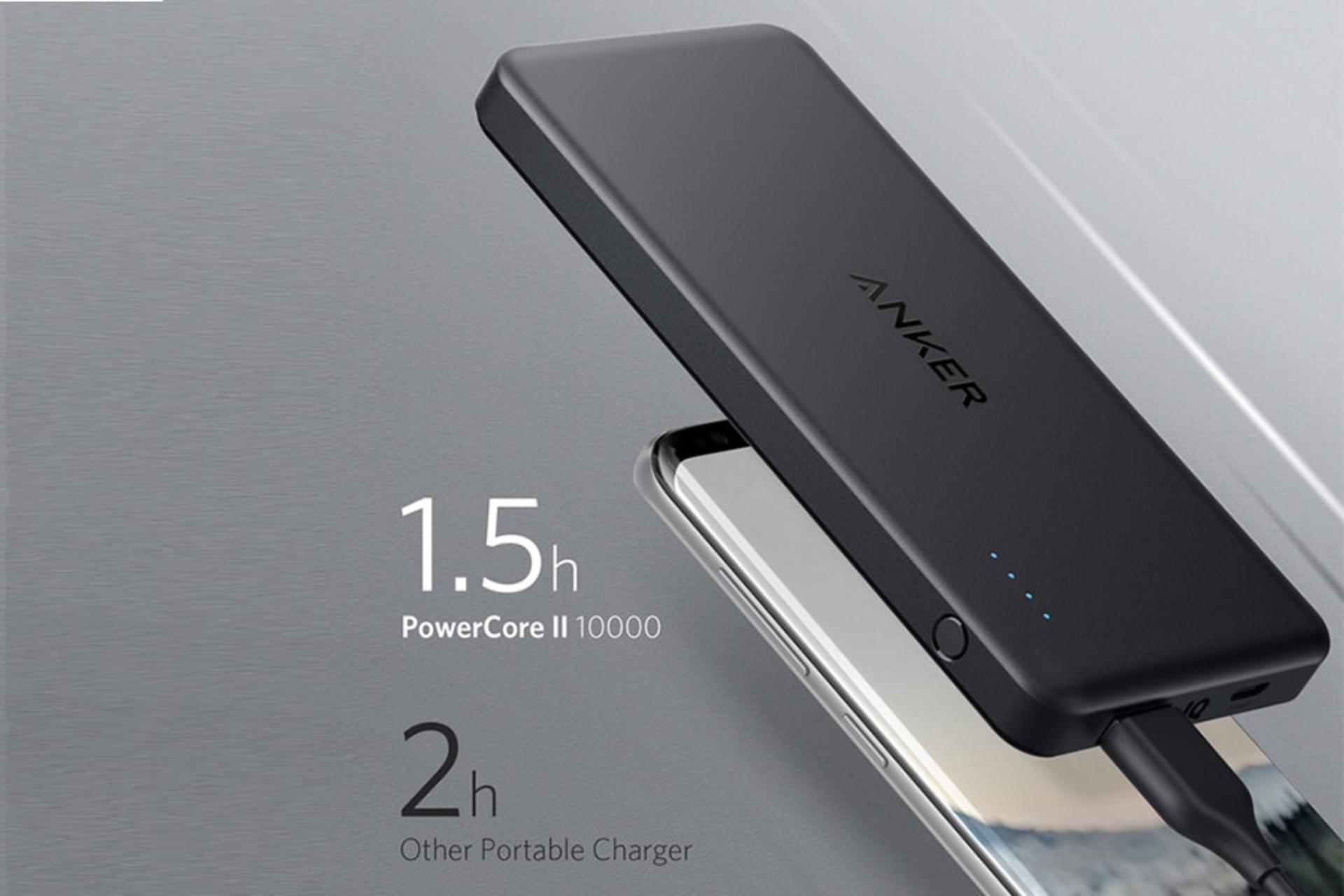 Anker PowerCore II Slim 10000 A1261 10000mAh