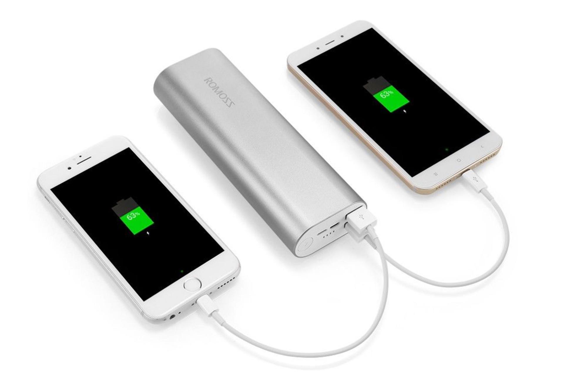 روموس Ace A20 با ظرفیت 20000 میلی‌آمپر ساعت / Romoss ACE 20000mAh