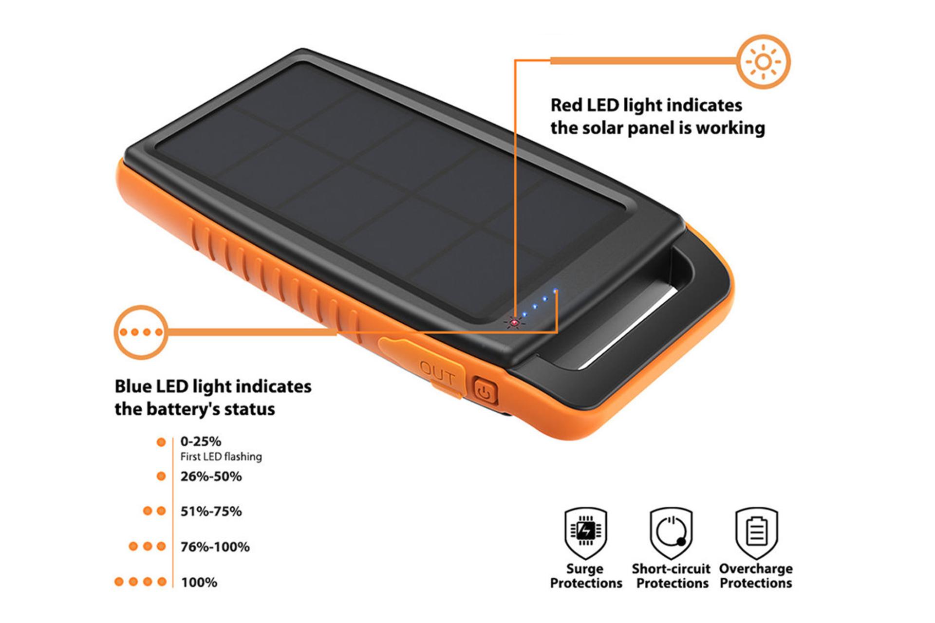 راوپاور Outdoor Solar RP-PB003 با ظرفیت 150000 میلی‌آمپر ساعت / RAVPower Outdoor Solar RP-PB003 15