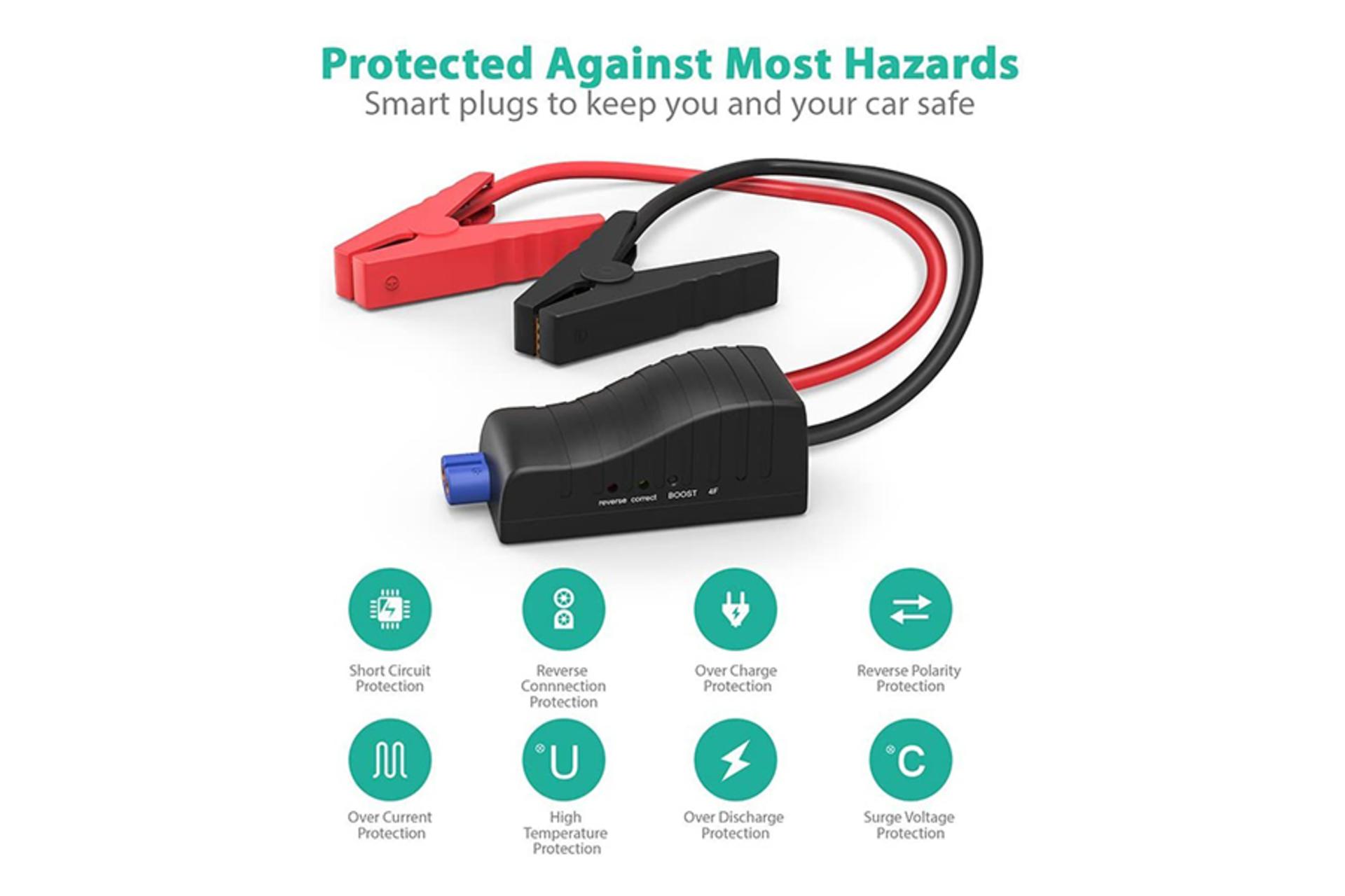 مشخصات فنی و ایمنی پاور بانک راوپاور RP-PB053