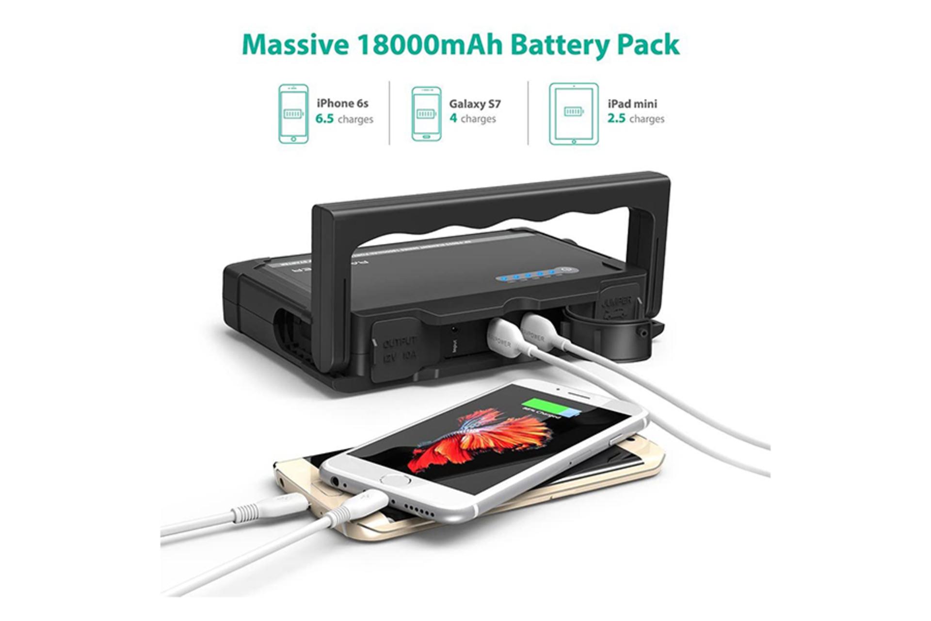 سرعت شارژ پاور بانک و استارتر خودرو راوپاور RP-PB053