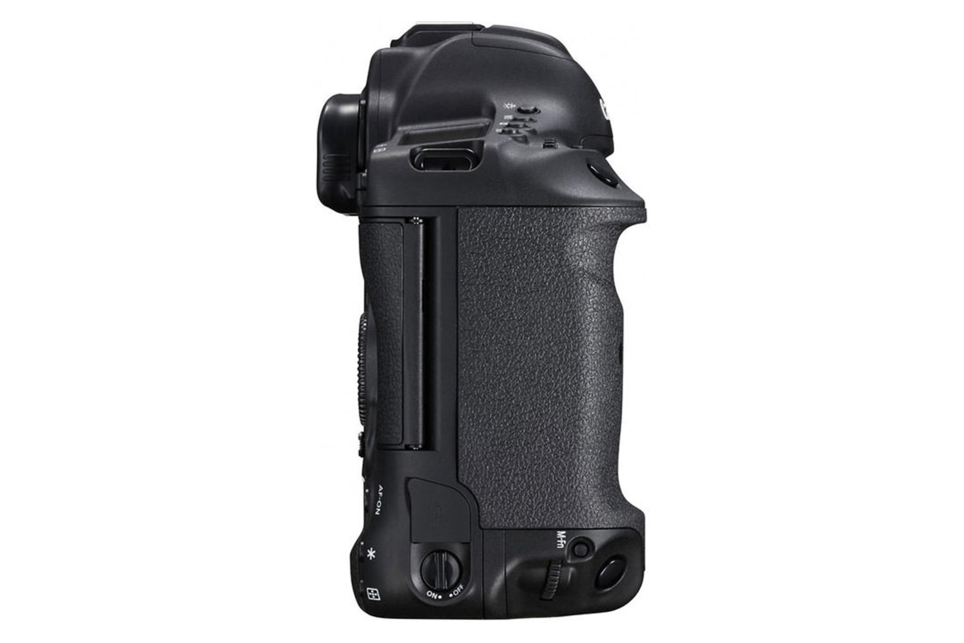 Canon EOS-1D X Mark II	