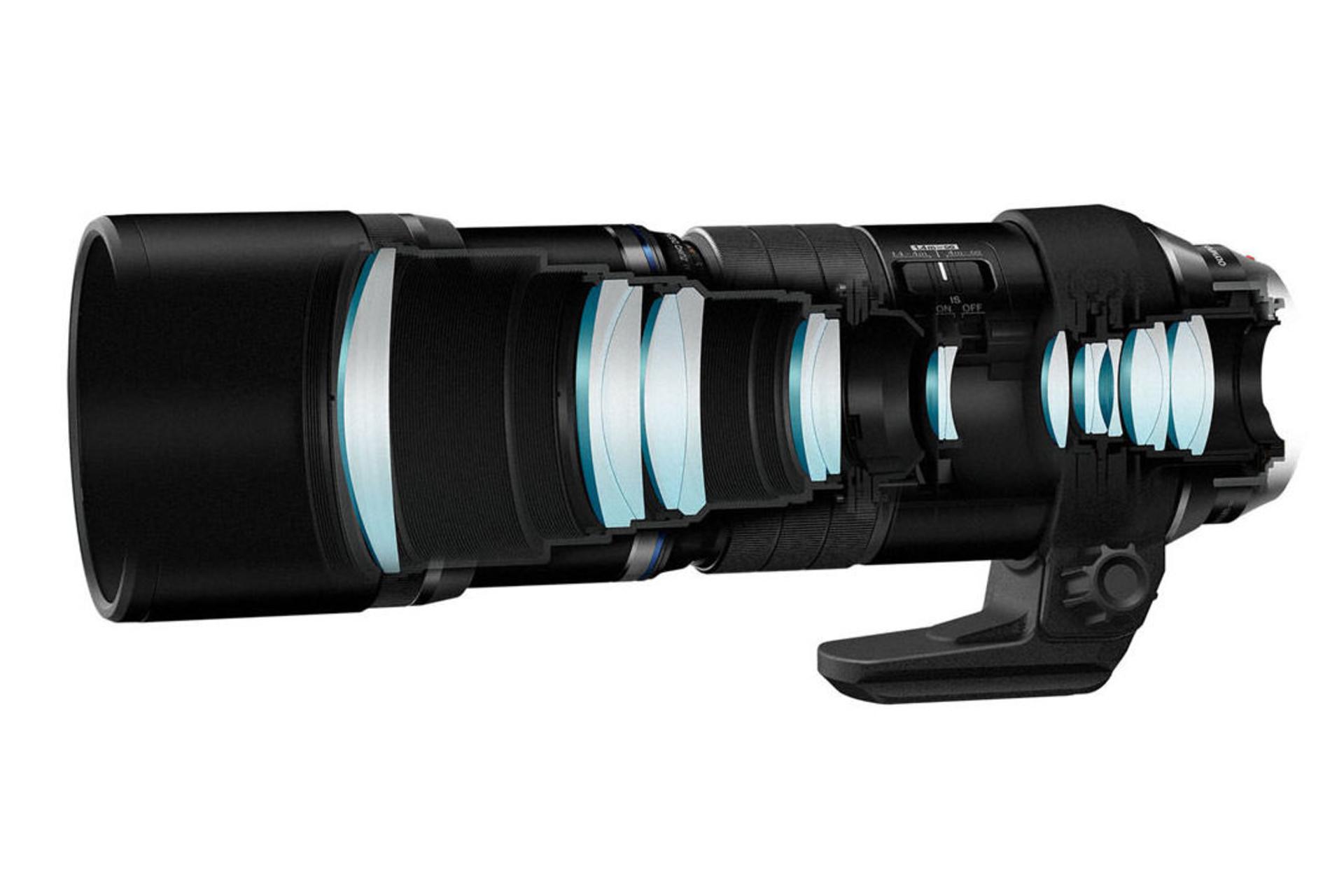 Olympus M.Zuiko Digital 300mm F4 IS Pro	