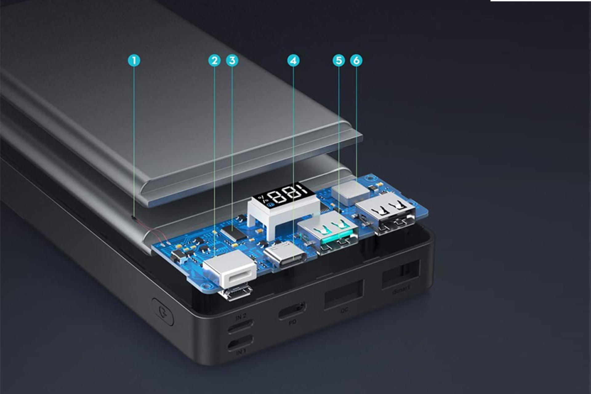            راوپاور RP-PB172 با ظرفیت 20000 میلی‌آمپر ساعت / RAVPower RP-PB172 20000mAh