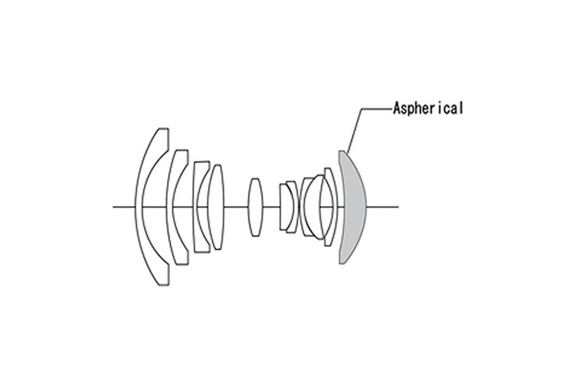 Voigtlander 15mm F4.5 Super Wide Heliar	