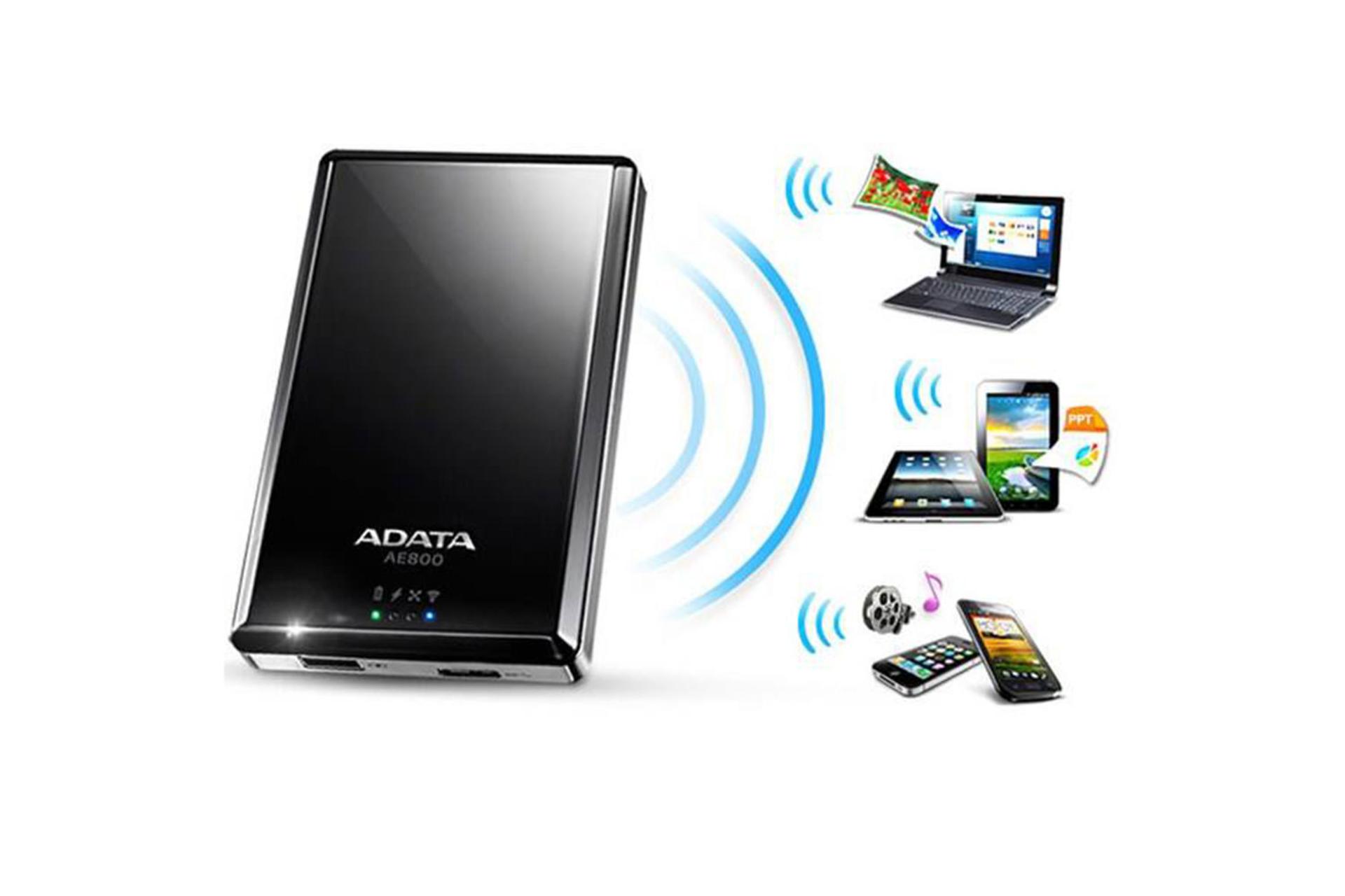 ADATA DashDrive Air AE800