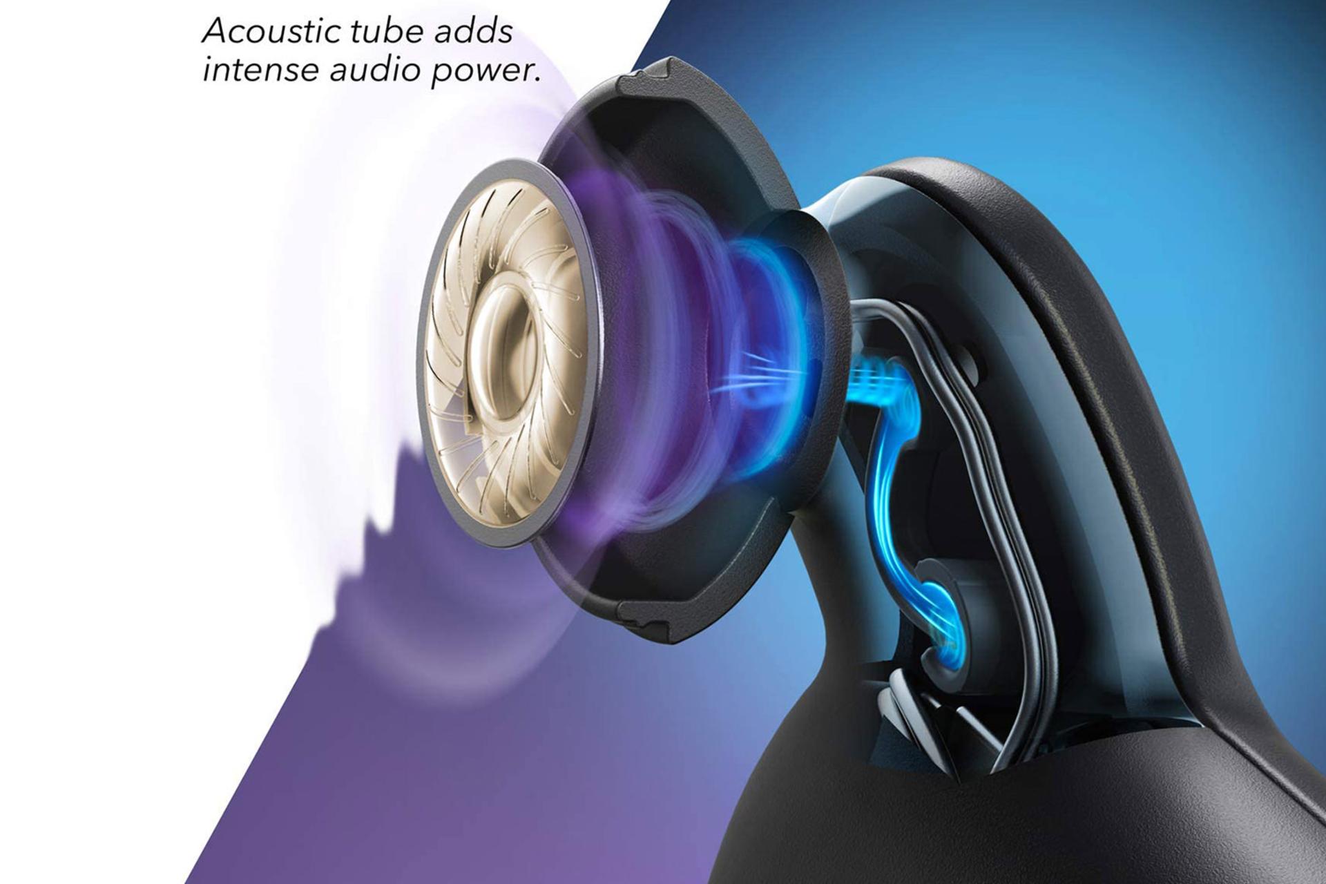 فناوری BassTurbo هدفون انکر headphone Anker Spirit X2