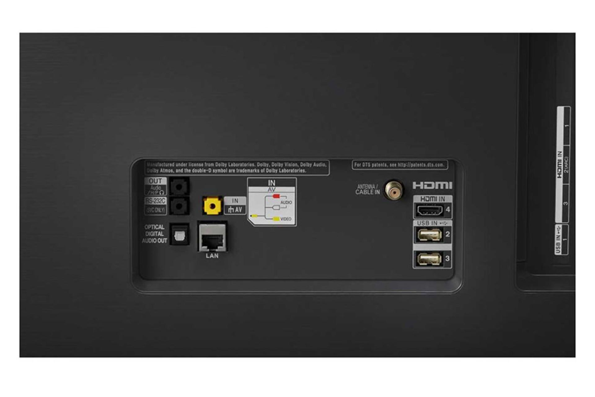 نمای پشت و درگاه های تلویزیون ال جی C9 مدل 77 اینچ