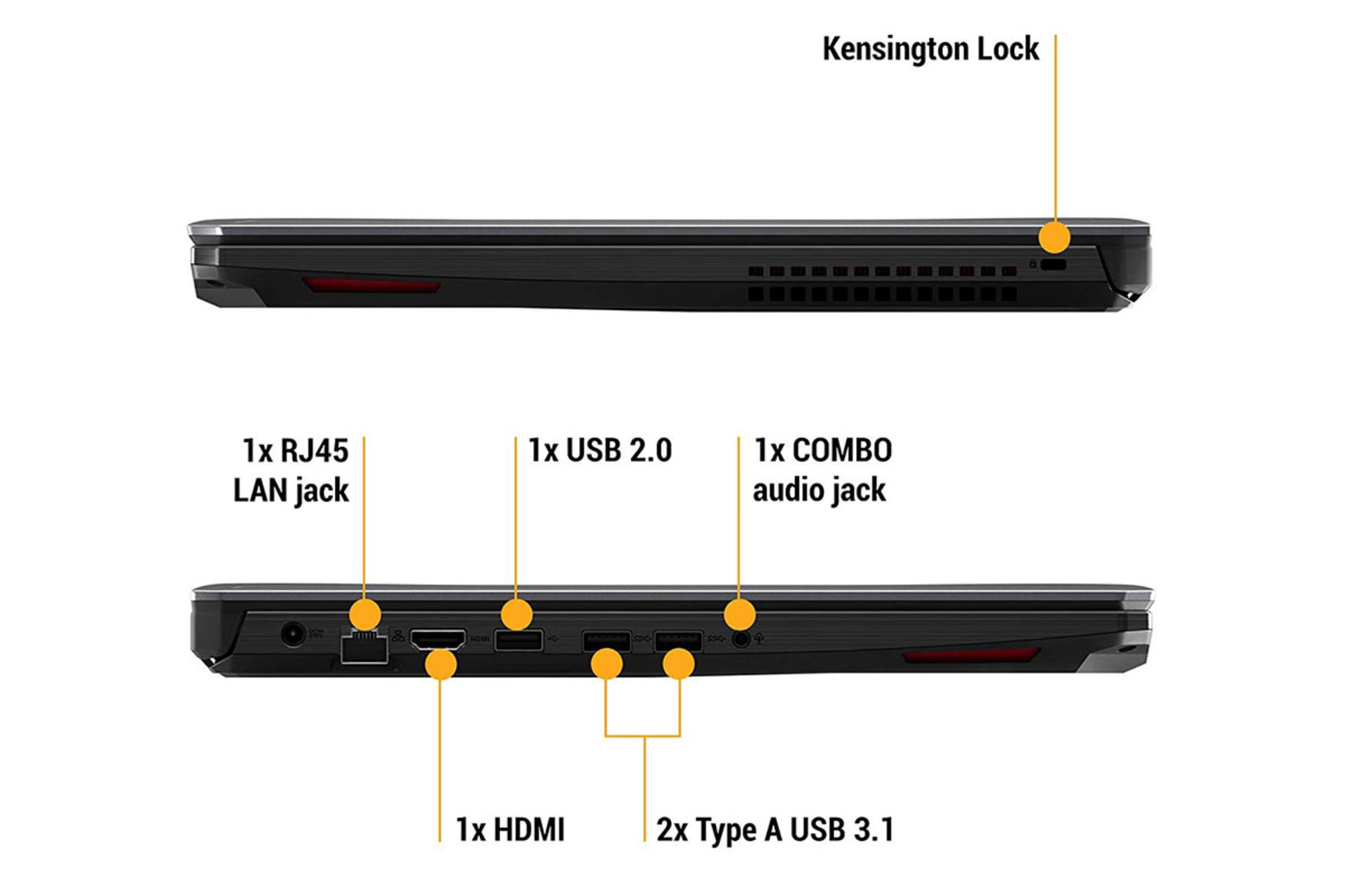 Asus TUF Gaming FX505DT / ایسوس اف ایکس ۵۰۵ دی تی