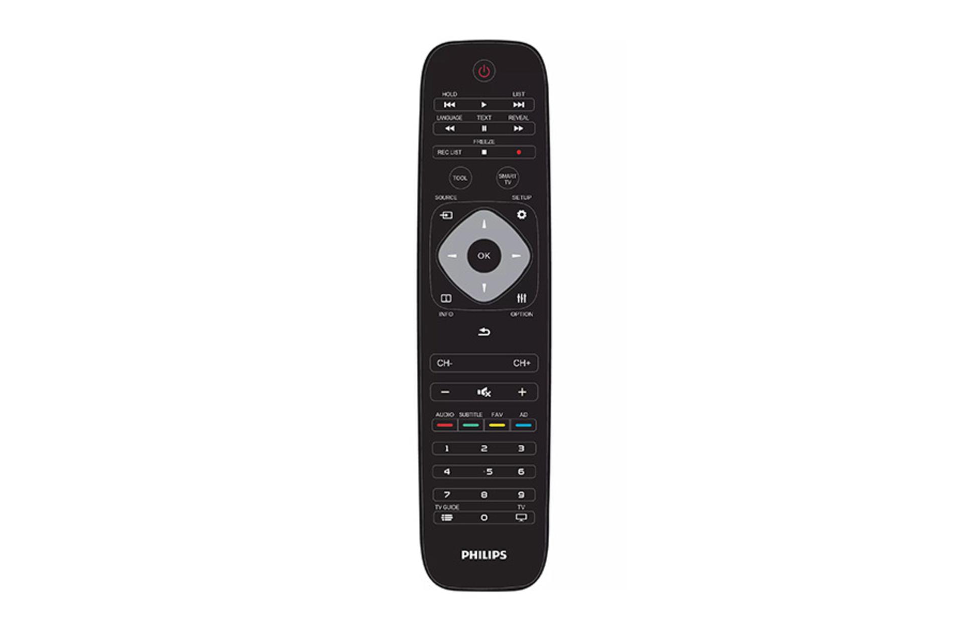 ریموت کنترل تلویزیون فیلیپس Philips 65PUT6023 