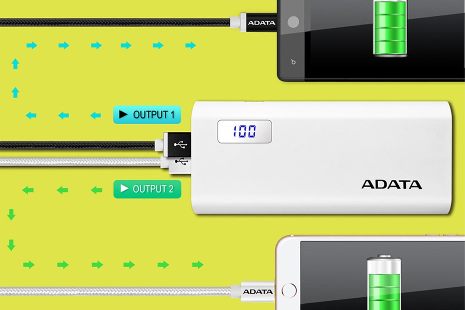 ADATA P12500D 12500mAh / ای دیتا P12500D با ظرفیت 12500 میلی‌آمپر ساعت