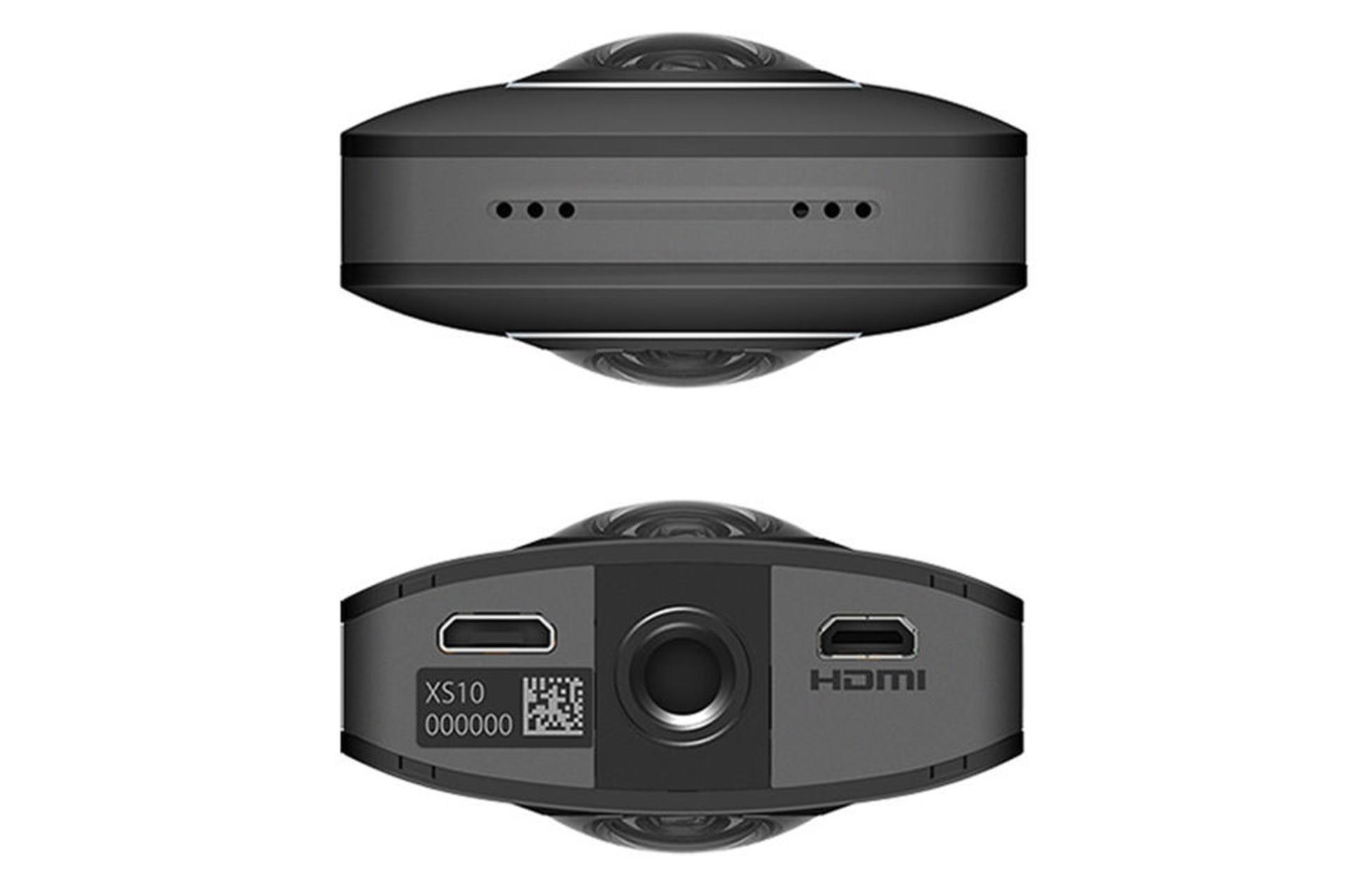 Ricoh Theta S	