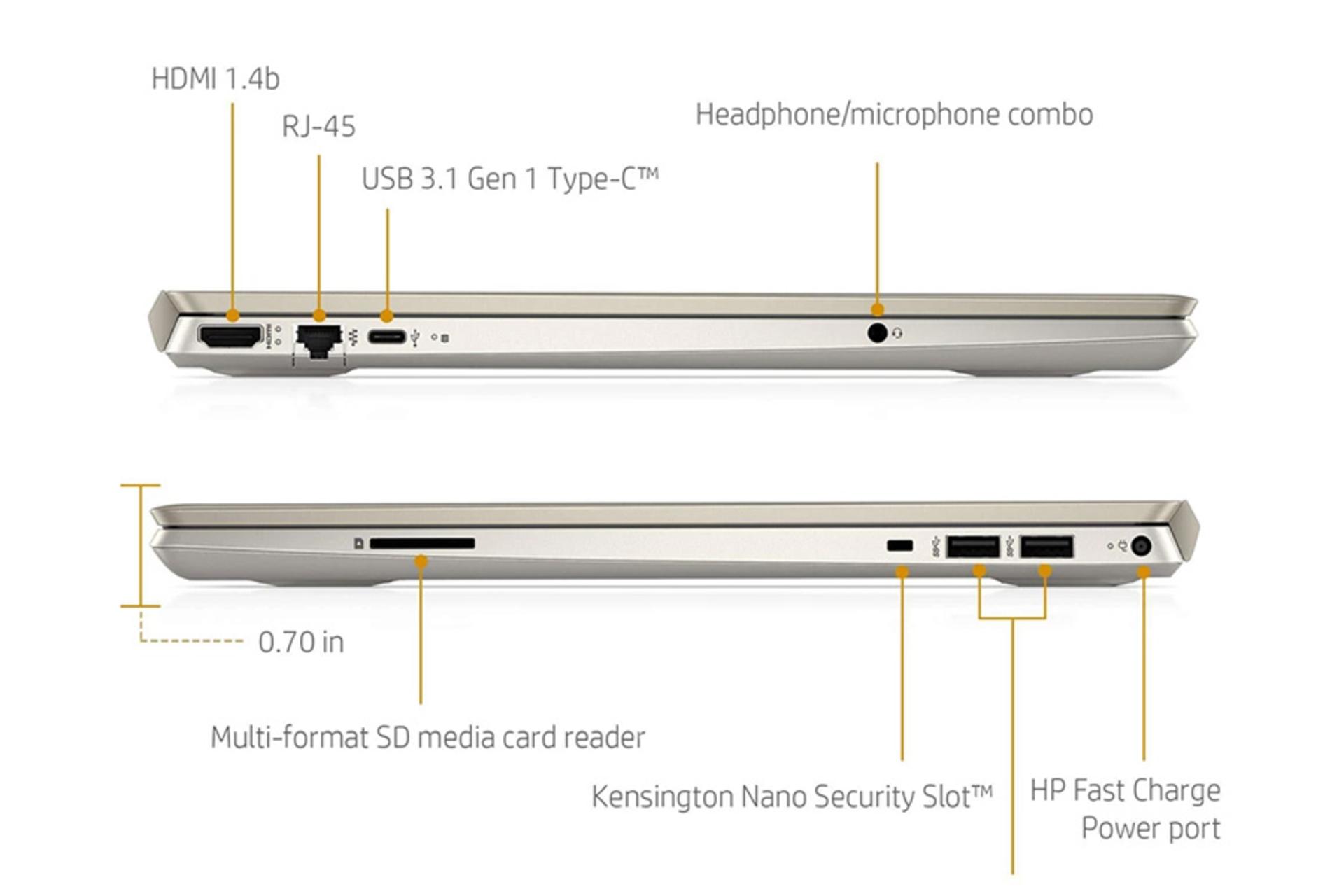 نمای کنار لپ تاپ اچ پی پاویلیون 15 CS3458NIA و نمایش پورت ها
