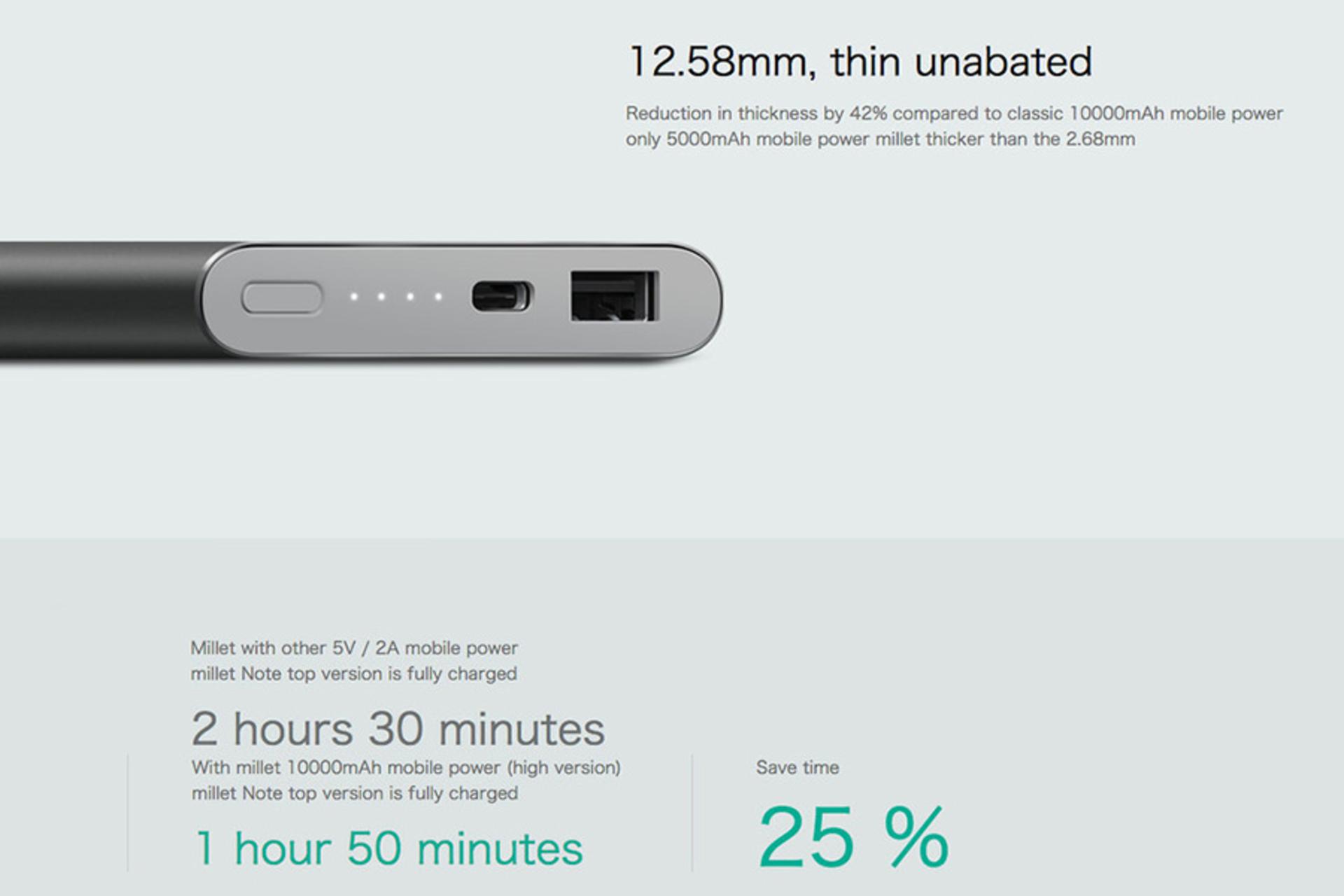 شیائومی می پاوربانک پرو با ظرفیت 10000 میلی‌آمپر ساعت / Xiaomi Mi Power Bank Pro PLM01ZM 10000mAh