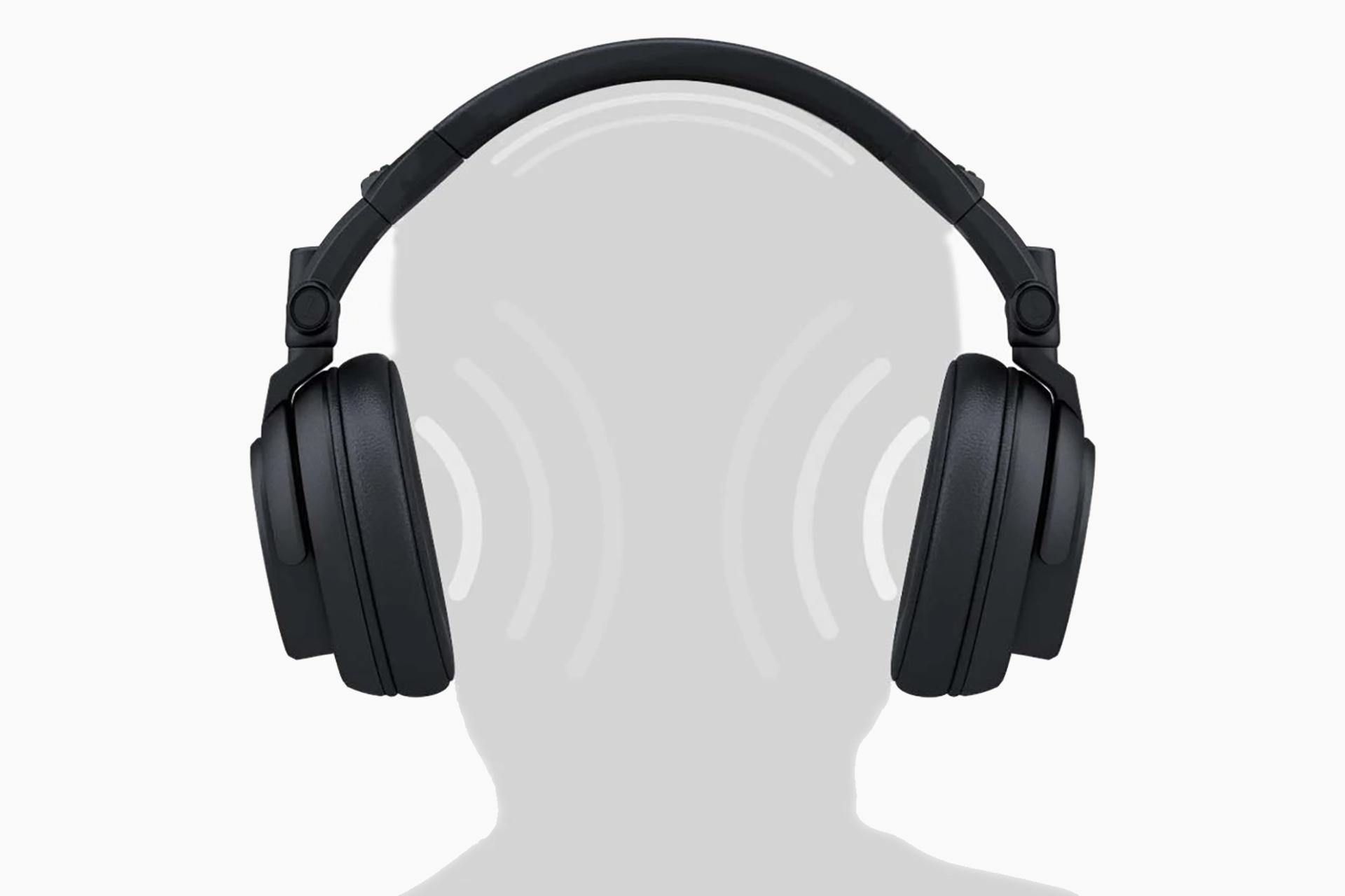 نمای روبرو هدفون ماونو Maono AU-MH601