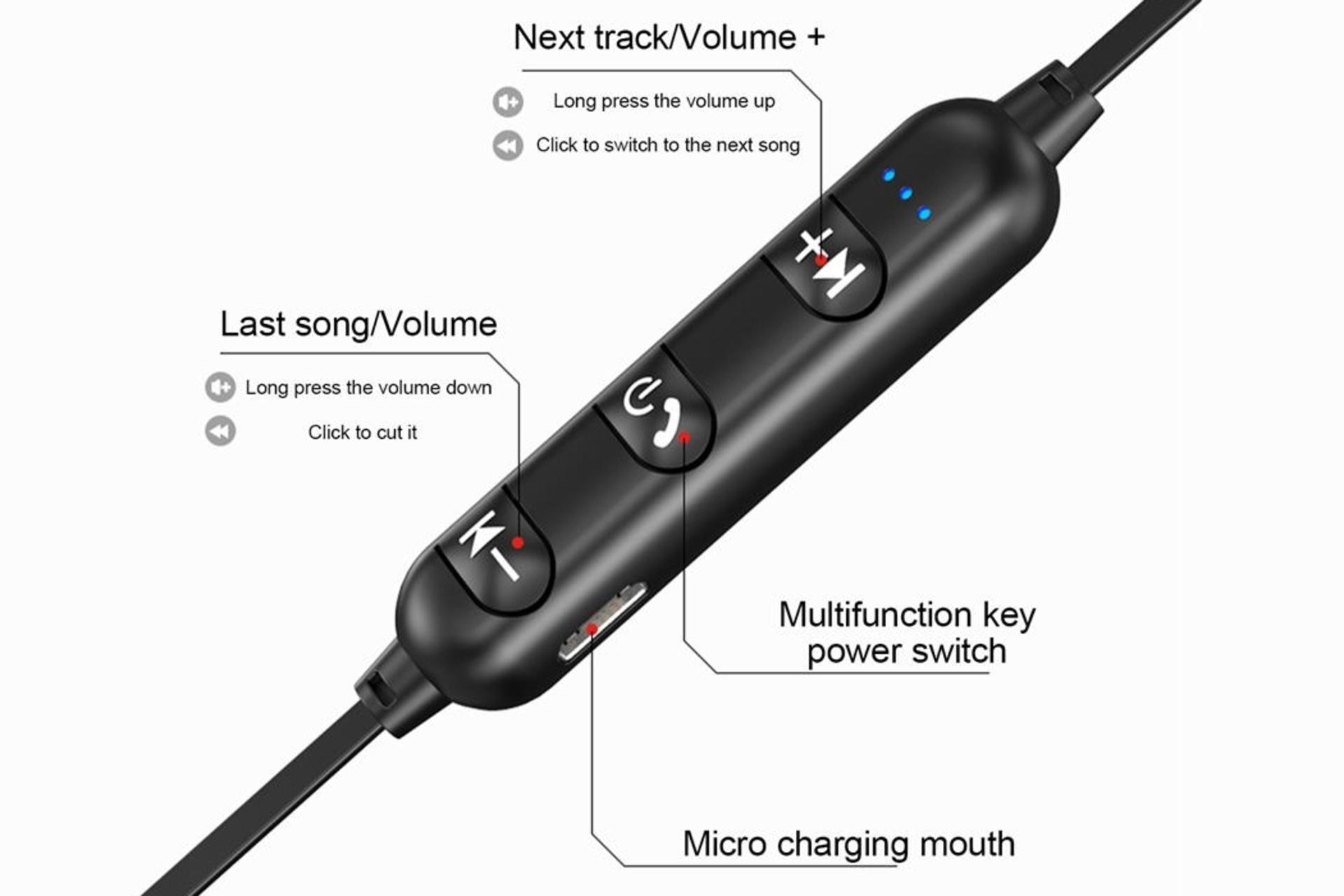 کنترل کننده صدا هدفون لنوو Lenovo H204