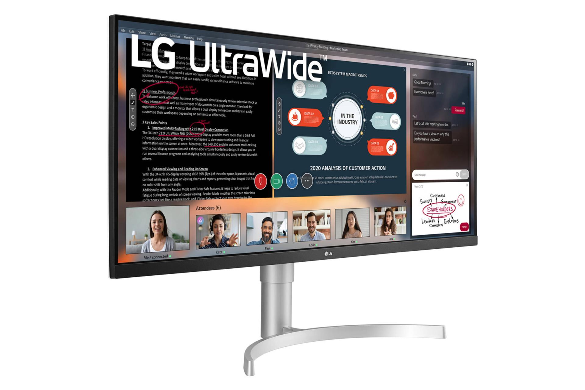 نمای جلو زاویه دار مانیتور ال جی 34 اینچ مدل 34WN650 رنگ سفید