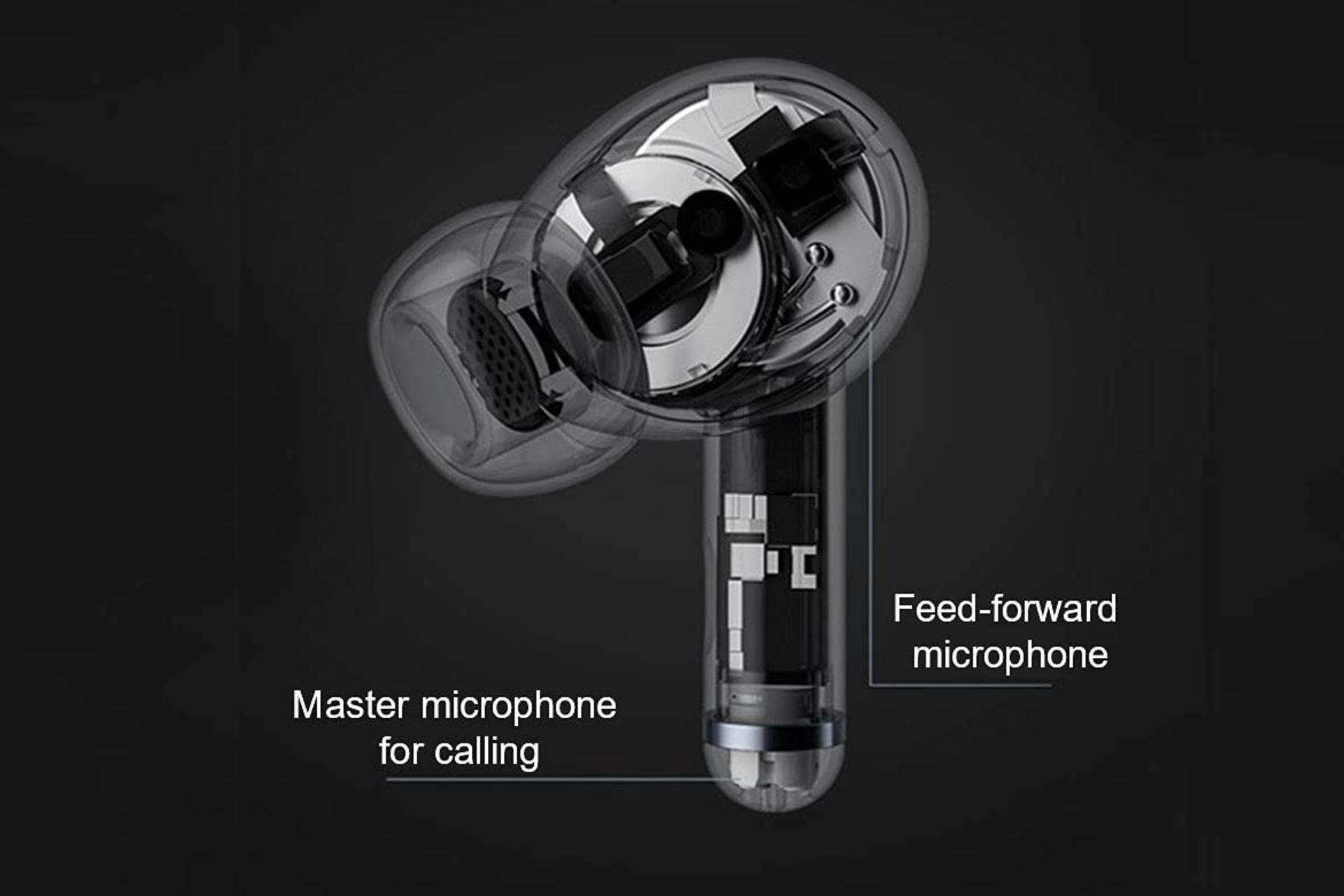 نویز کنسلینگ فعال ایرباد بی سیم کیو سی وای QCY HT03