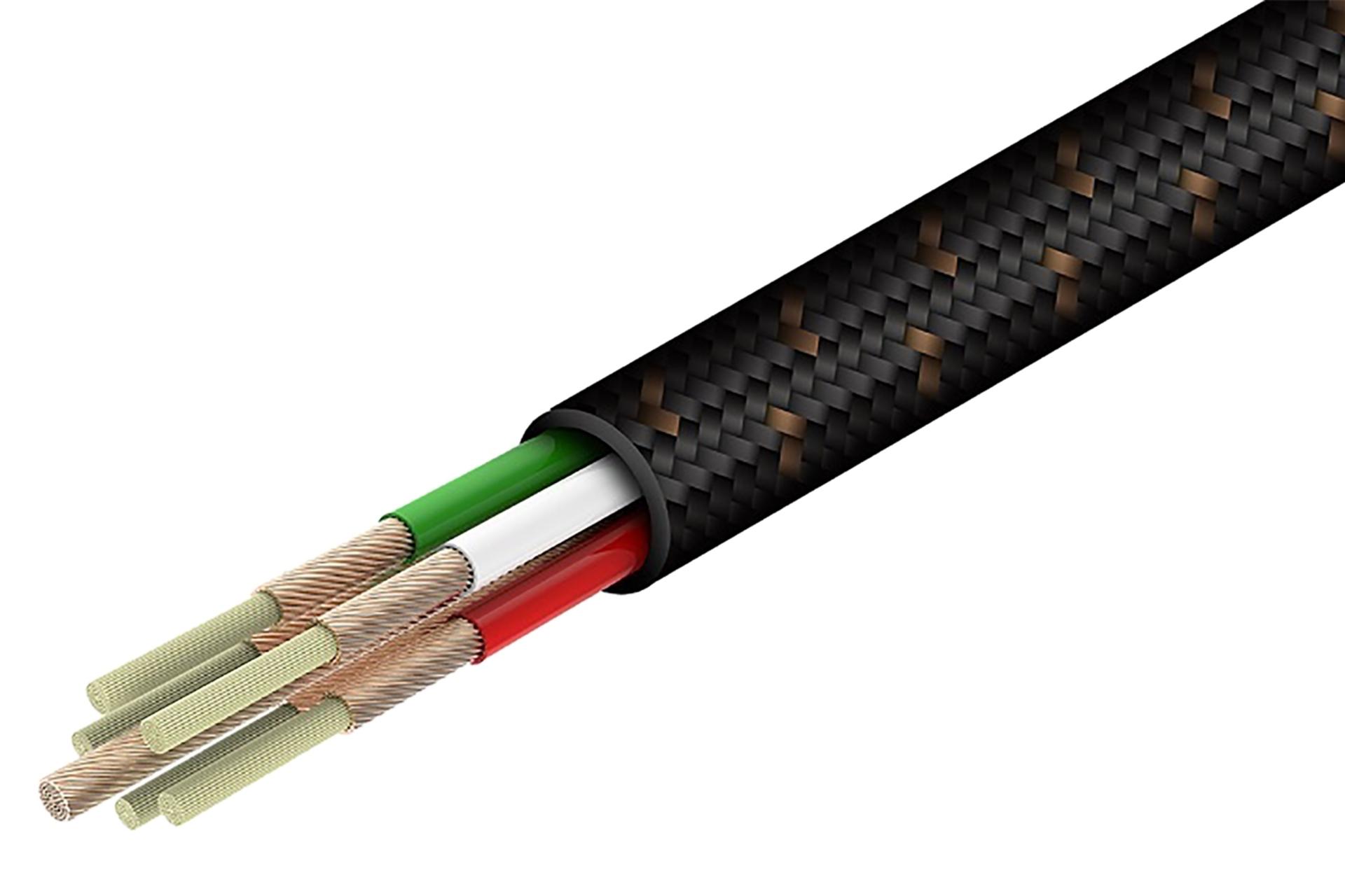 کابل فیبر کولار هدفون وان مور 1More E1004