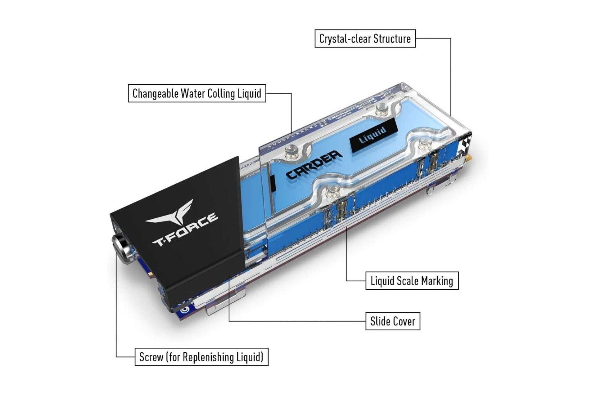 قسمت های مختلف SSD تیم گروپ T-Force CARDEA Liquid NVMe M.2 TeamGroup