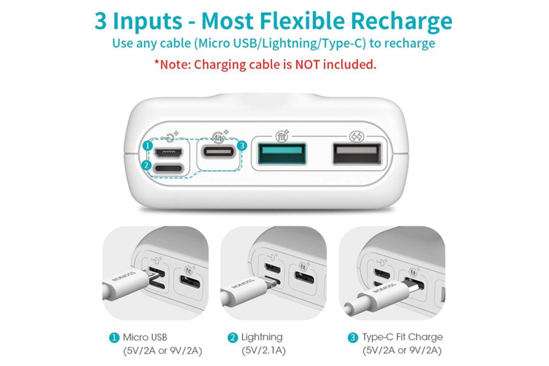 درگاه ورودی پاور بانک روموس SW30 Plus