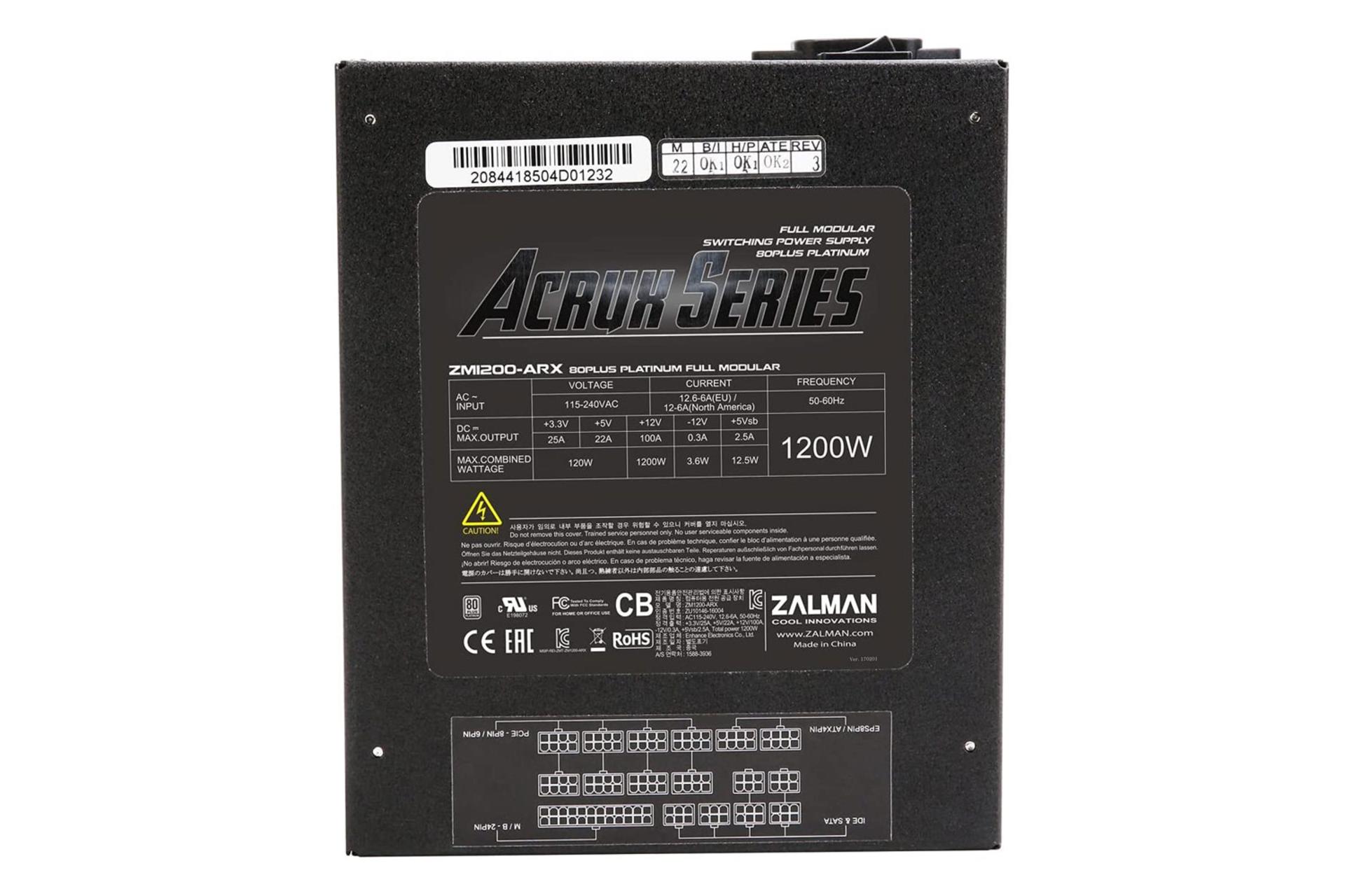 برچسب توضیحات پاور کامپیوتر زالمن ACRUX ZM1200-ARX با توان 1200 وات