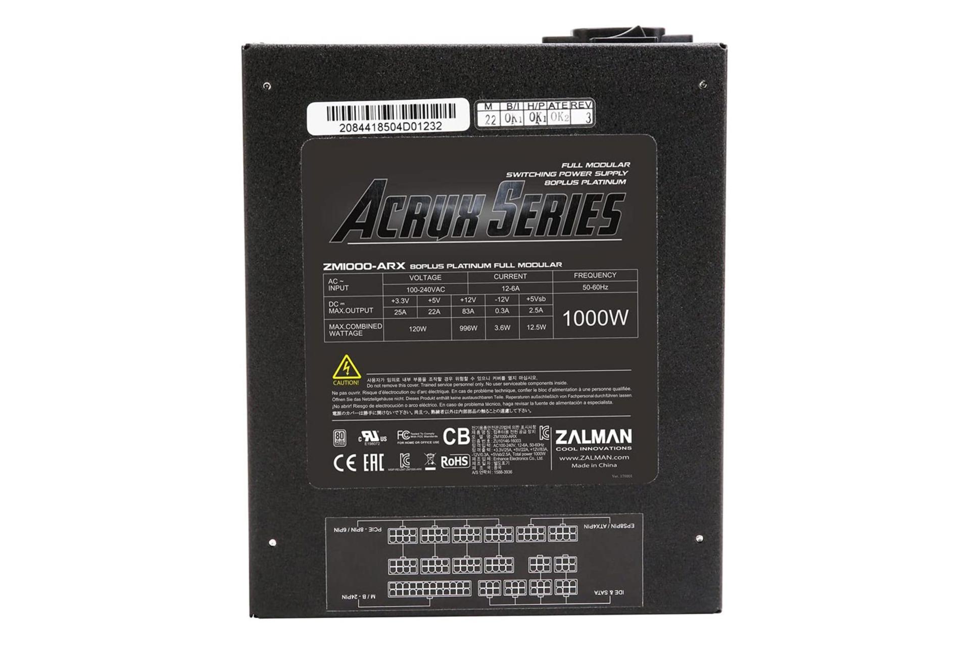 برچسب توضیحات پاور کامپیوتر زالمن ACRUX ZM1000-ARX با توان 1000 وات