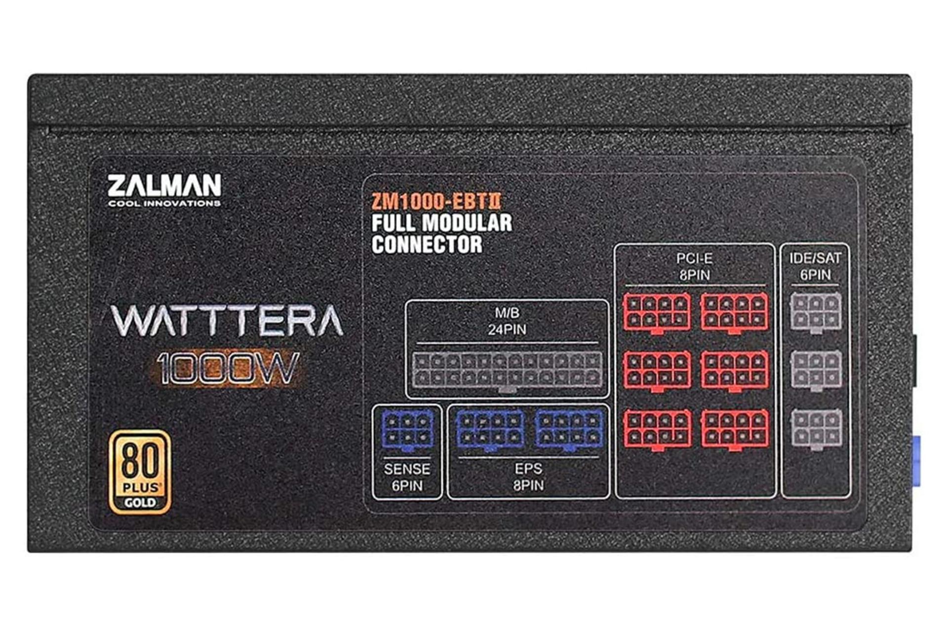 برچسب توضیحات پاور کامپیوتر زالمن WATTTERA ZM1000-EBTII با توان 1000 وات
