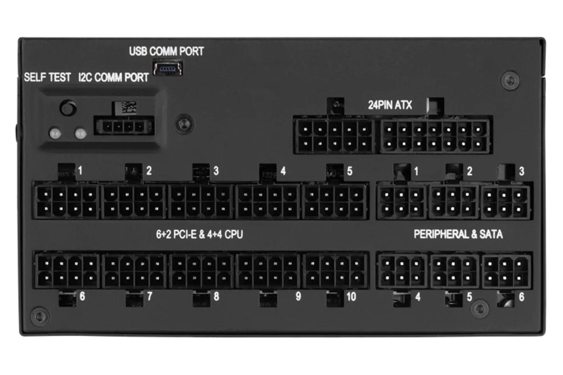 نمای اتصالات پاور کامپیوتر کورسیر AX1500i با توان 1500 وات