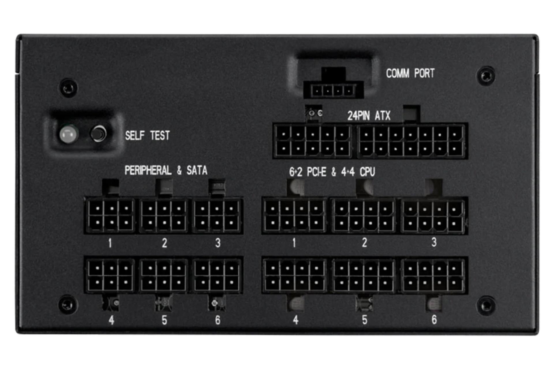 اتصالات پاور کامپیوتر کورسیر AX760i با توان 760 وات