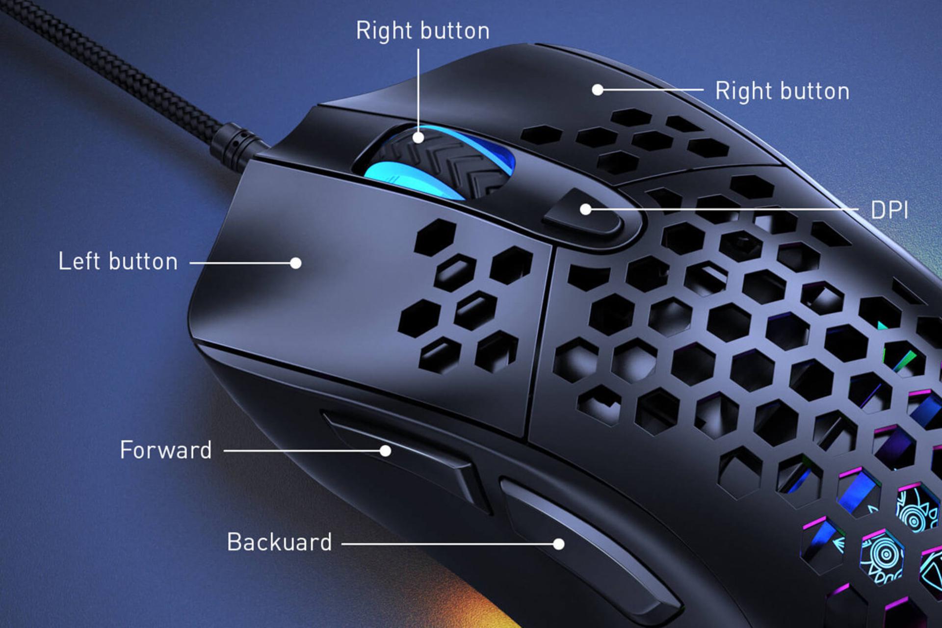 کلیدهای ماوس اونیکوما CW906