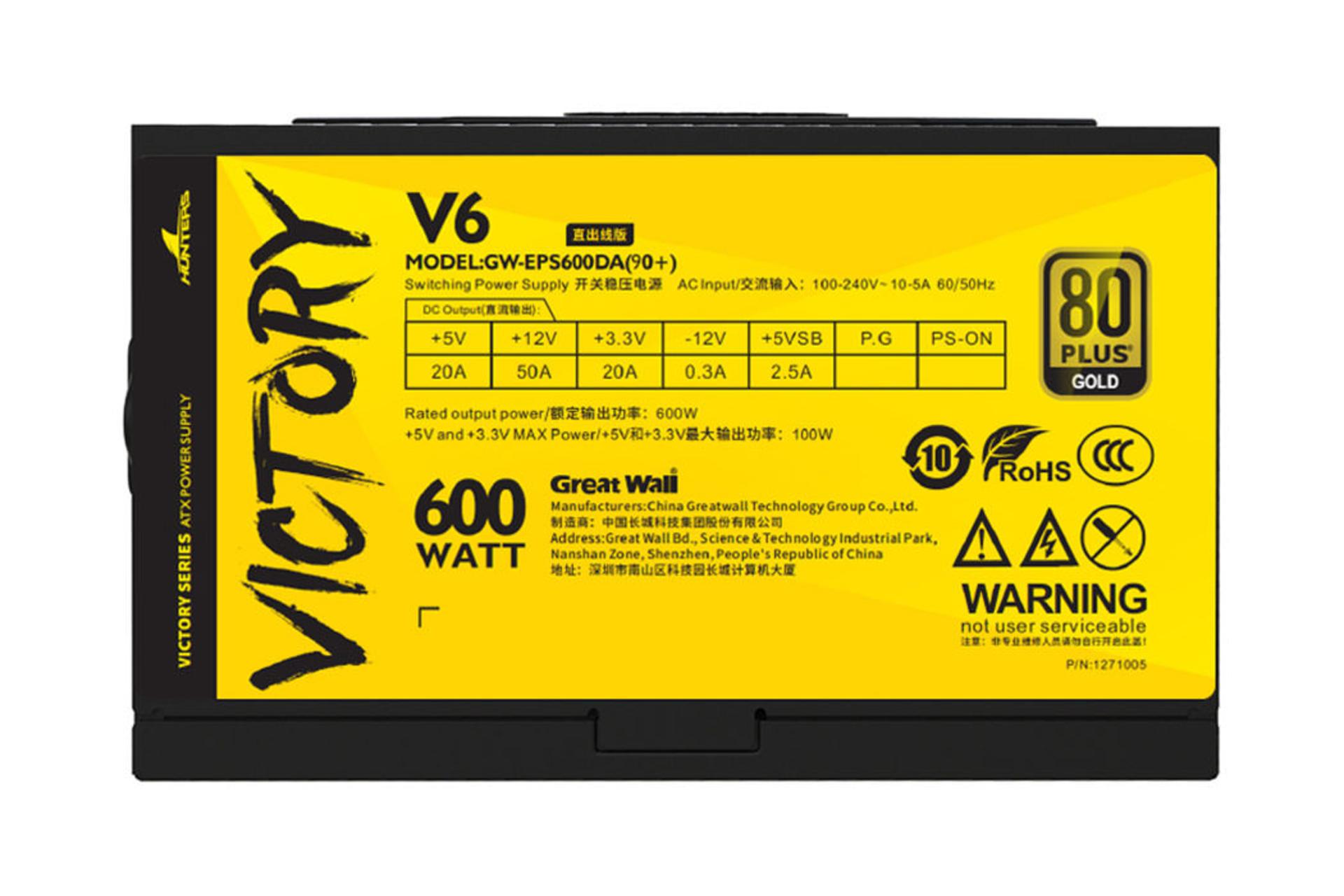 پاور کامپیوتر گریت وال GW-EPS600DA با توان 600 وات برچسب مشخصات