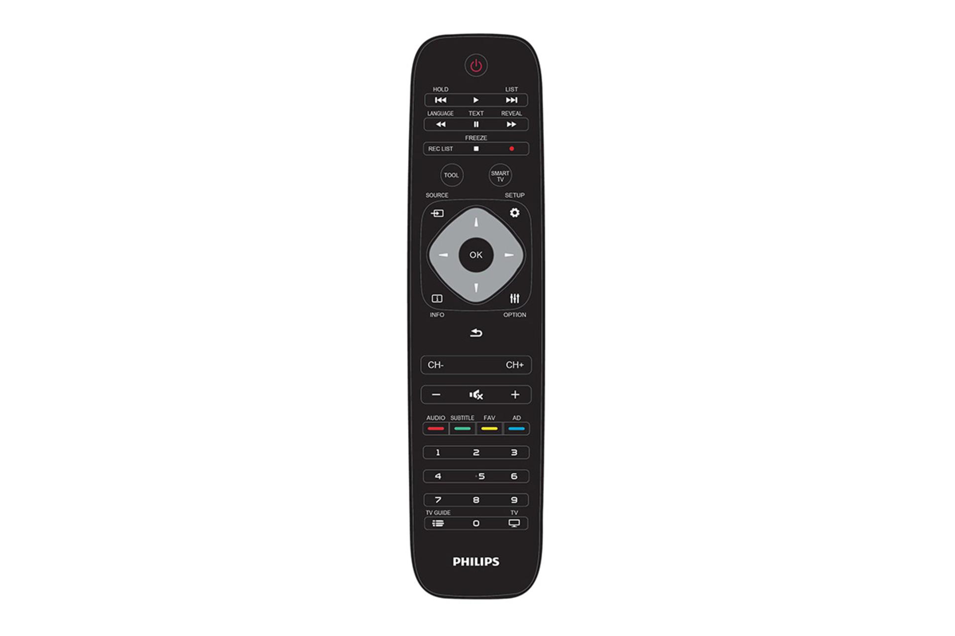 ریموت کنترل تلویزیون فیلیپس Philips 43PFT6100