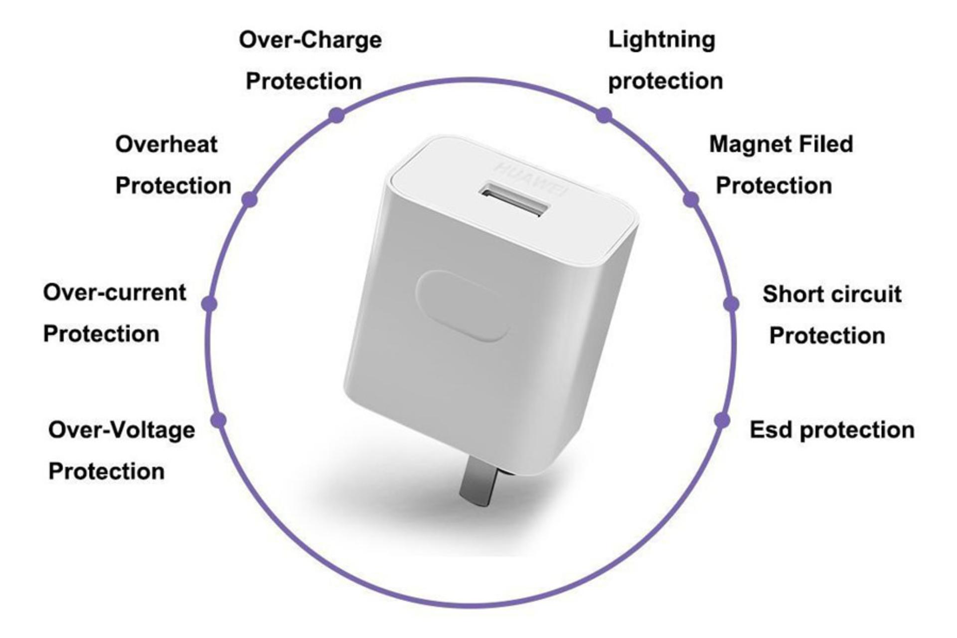 ایمنی شارژر هواوی HW-050450C01