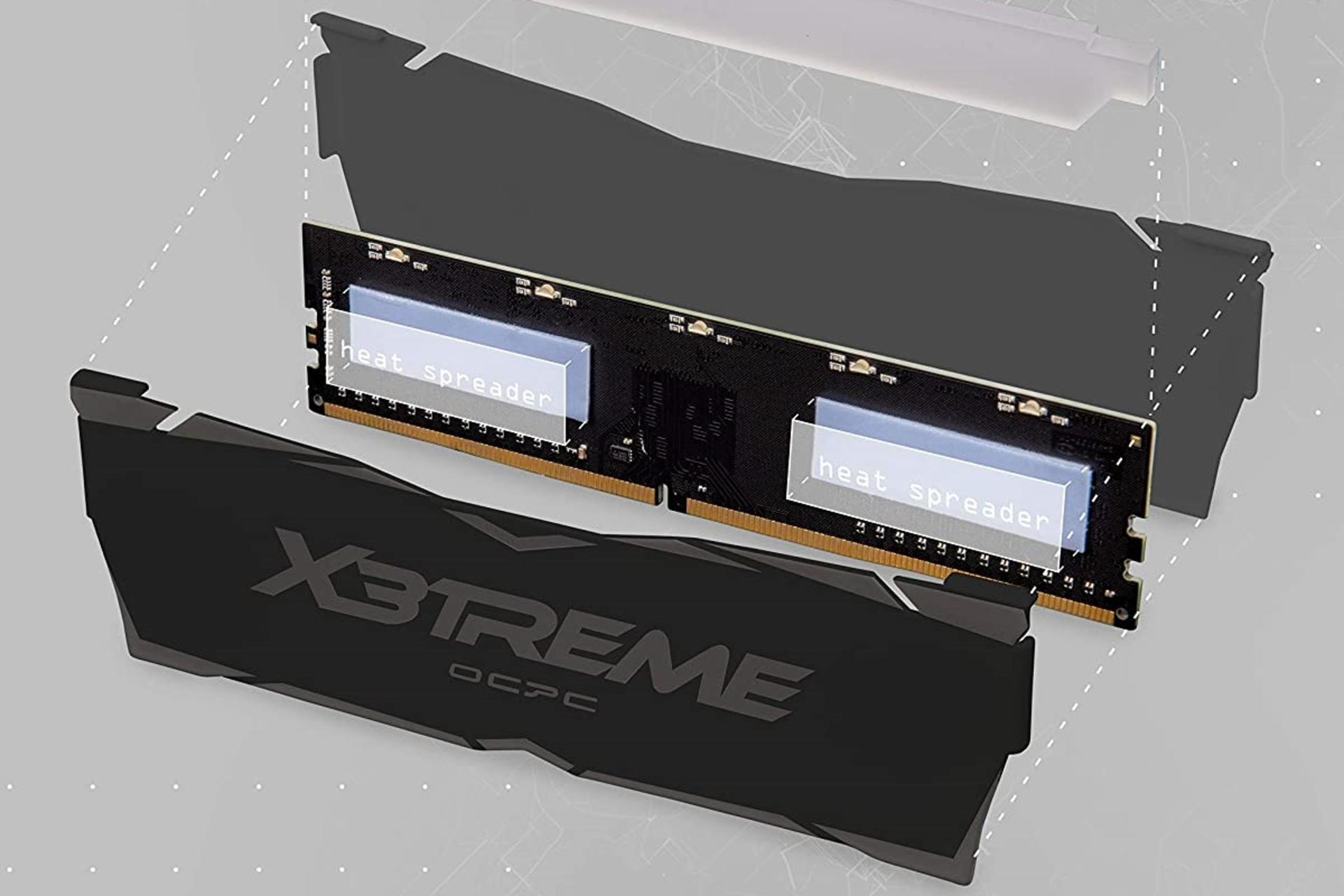 نمای داخلی رم او سی پی سی X3 RGB ظرفیت 16 گیگابایت از نوع DDR4-3200