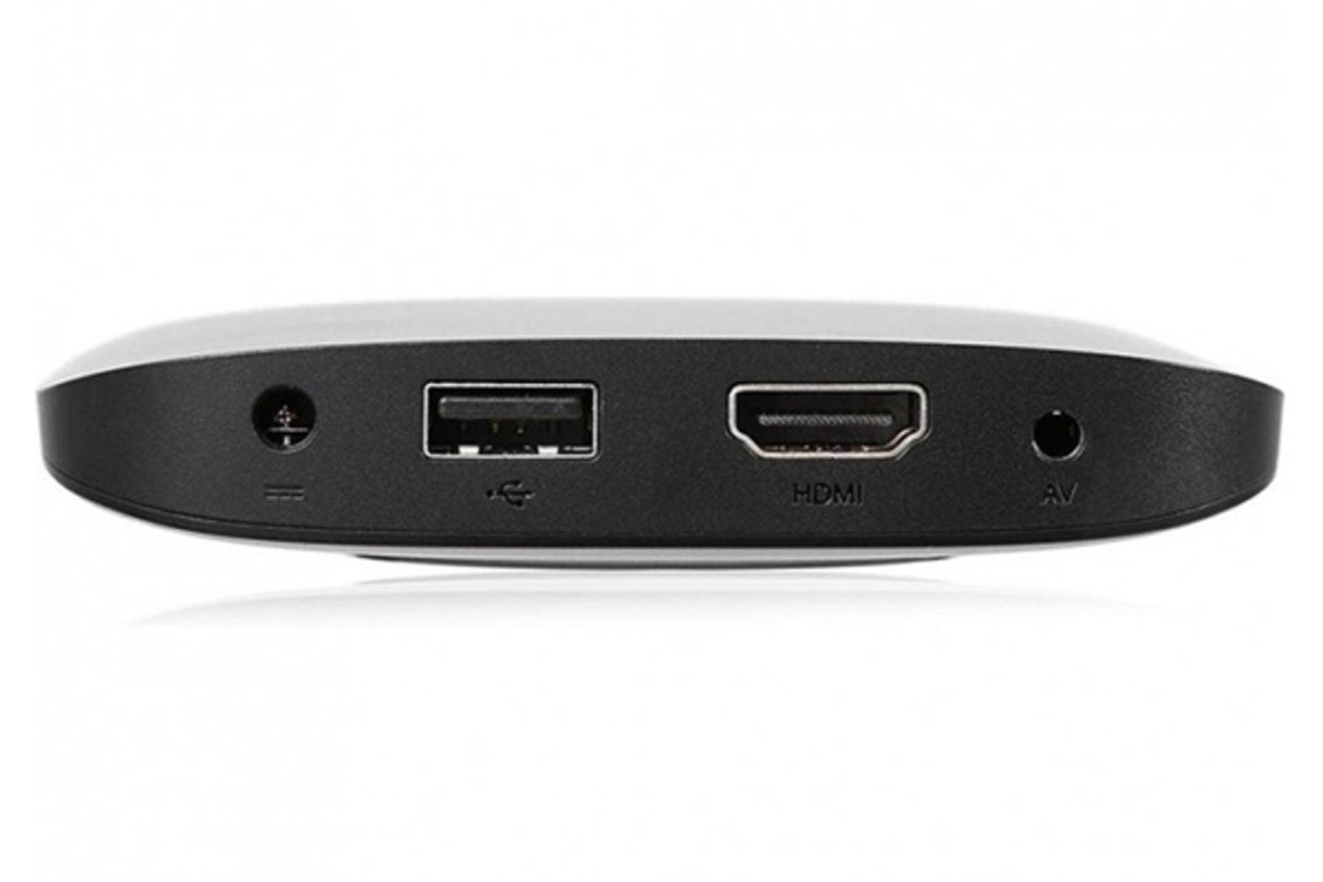 درگاه اندروید باکس شیائومی می باکس 3S