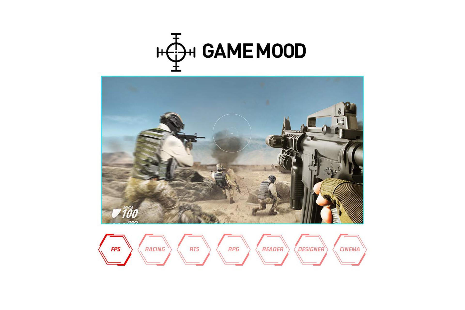 مانیتور ام اس آی 23.6 اینچ مدل G24C6 گیمینگ مود