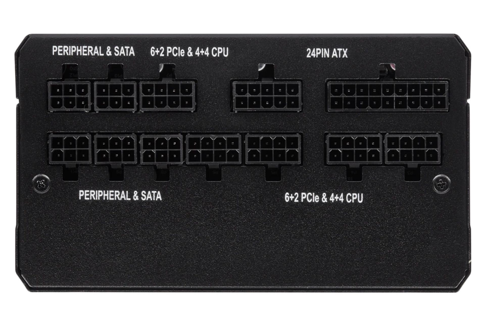 اتصالات پاور کامپیوتر کورسیر RM750 Gold با توان 750 وات